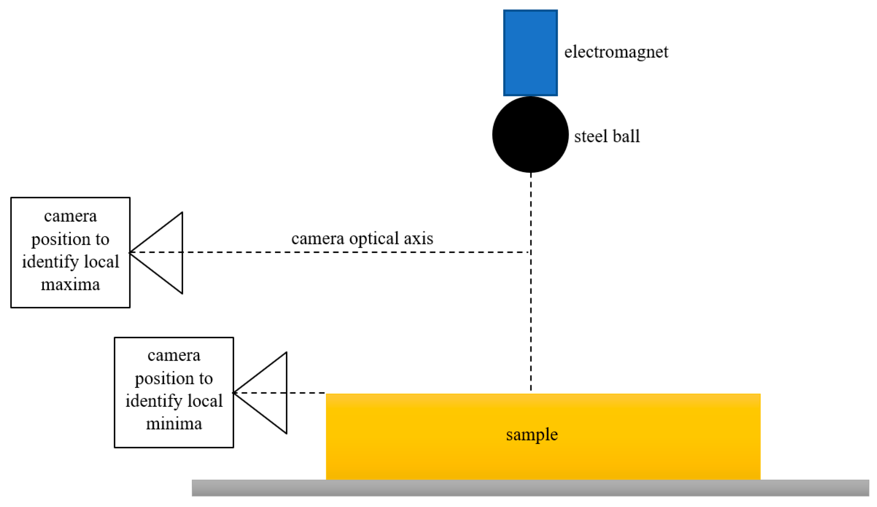 Materials 17 03042 g007