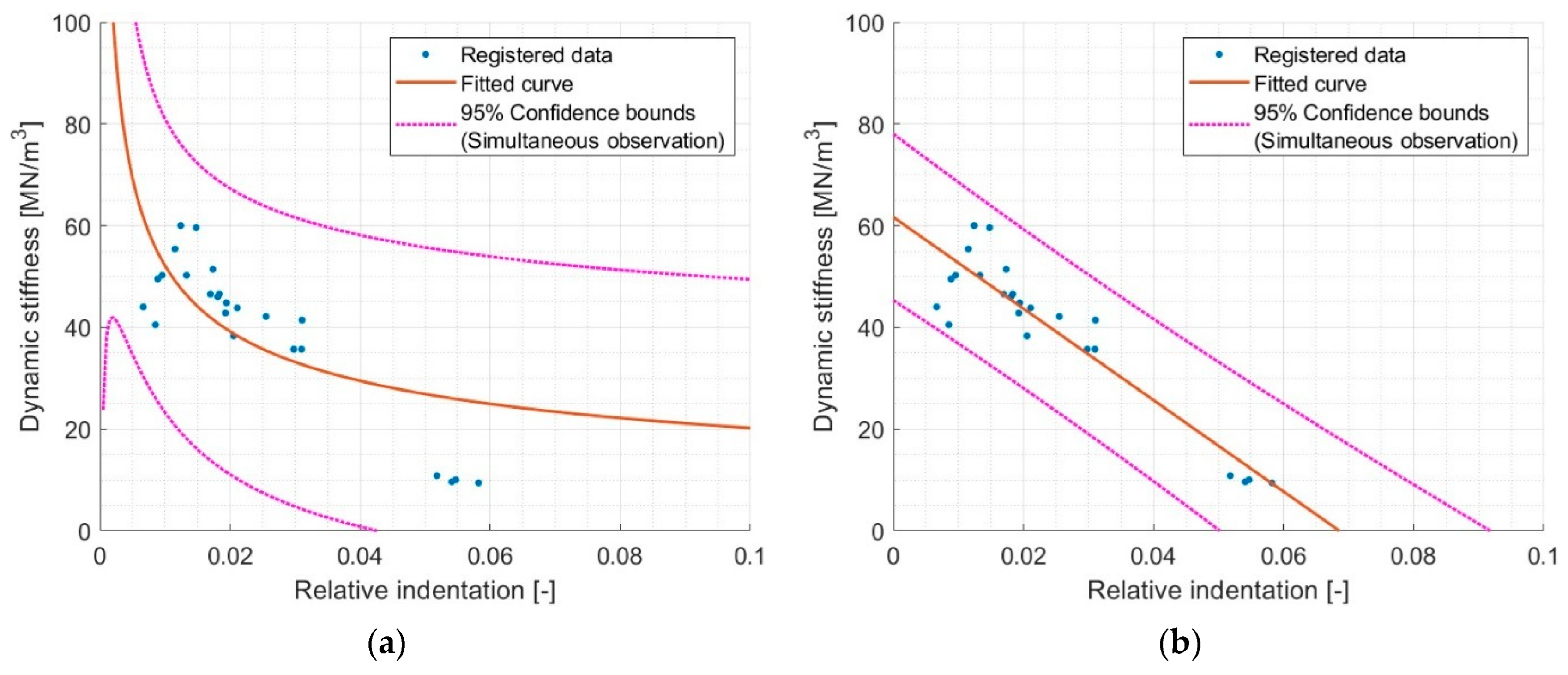 Materials 17 03042 g009