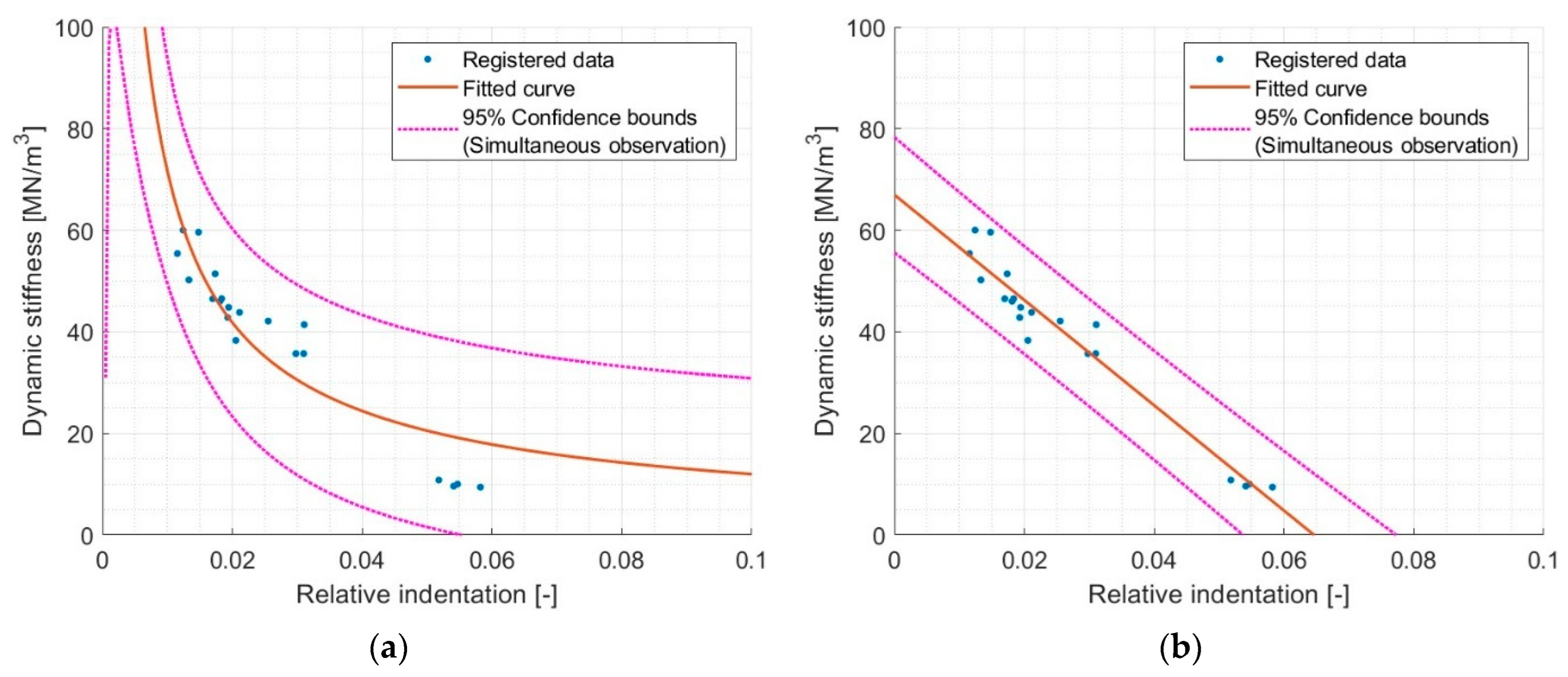 Materials 17 03042 g010