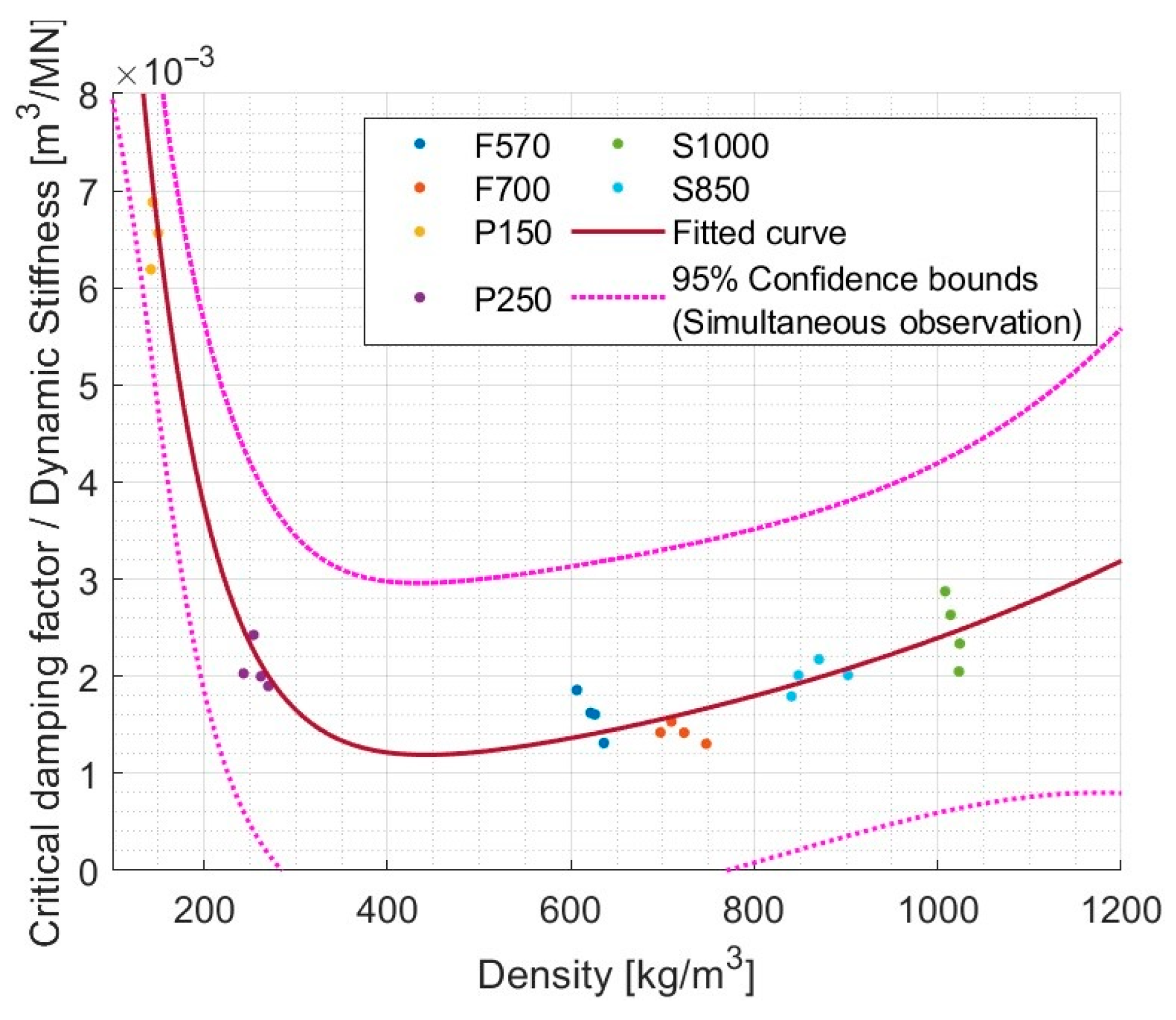 Materials 17 03042 g014