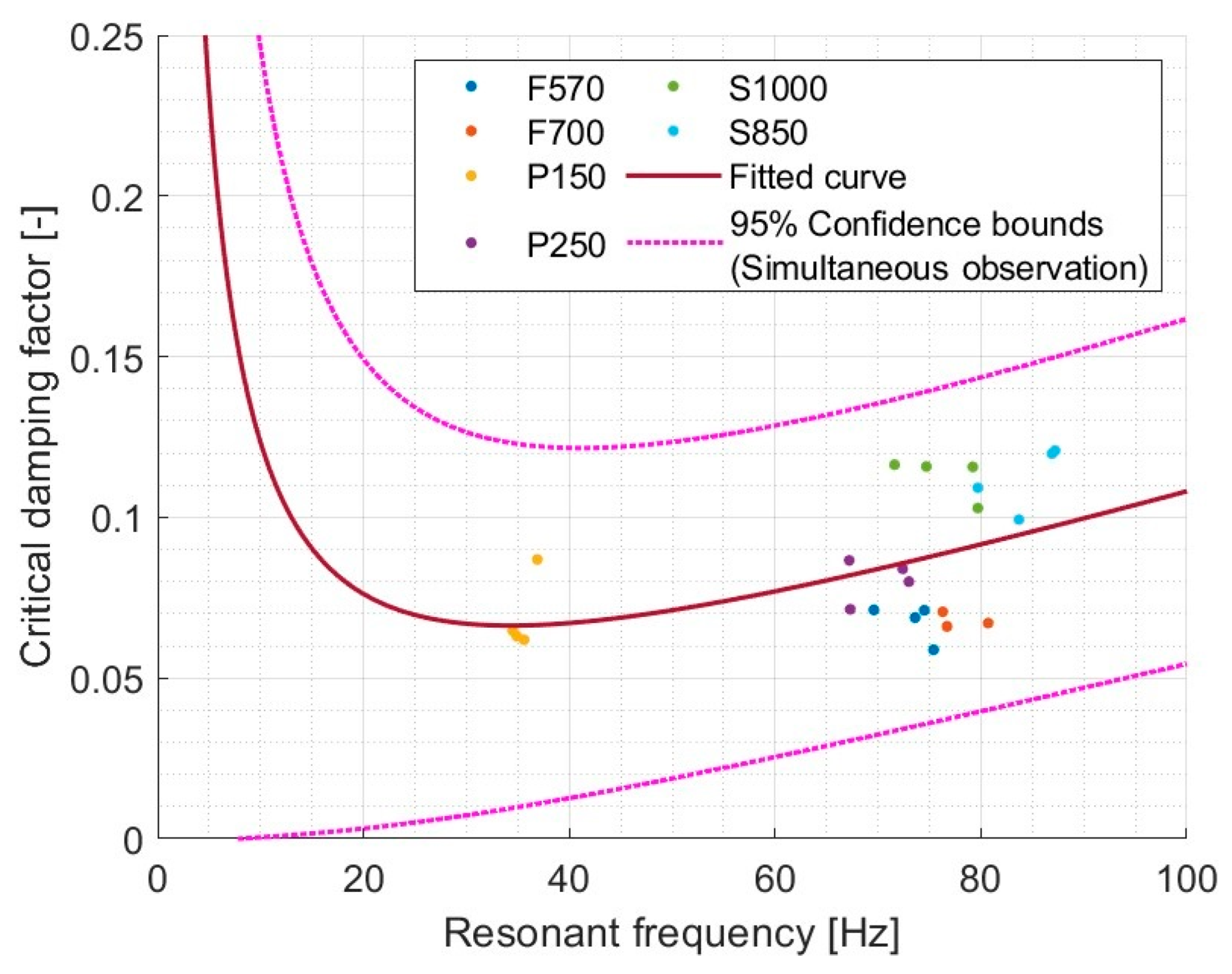 Materials 17 03042 g015