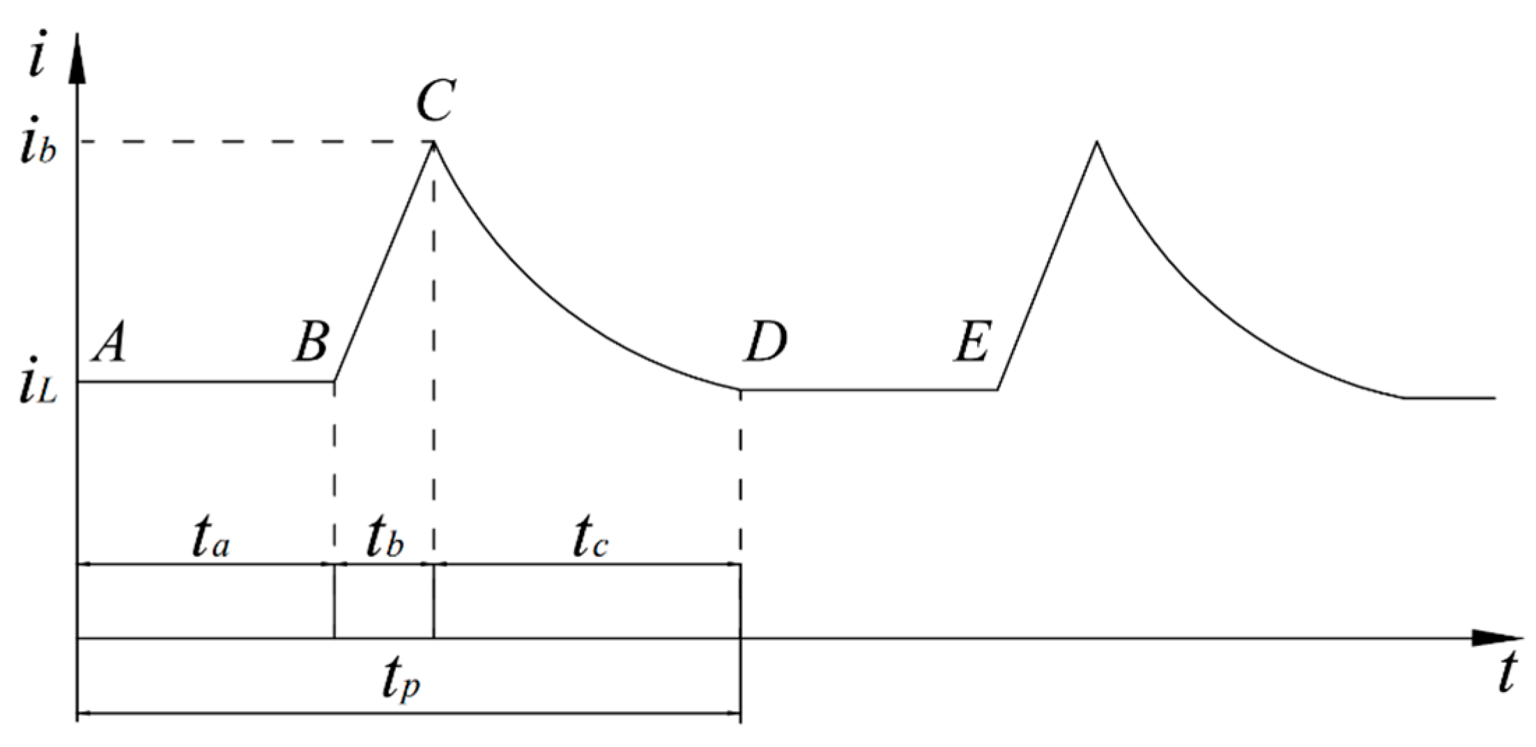 Materials 17 03043 g010
