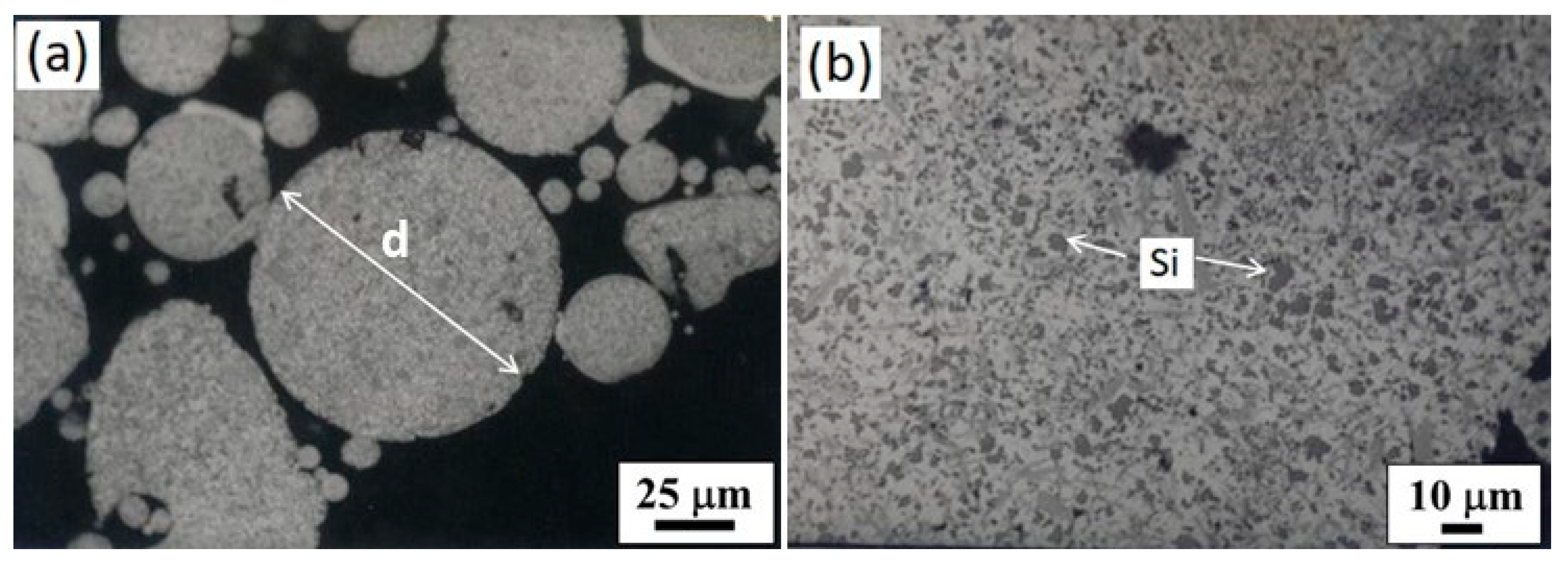 Materials 17 03044 g003 Materials 17 03044 g003