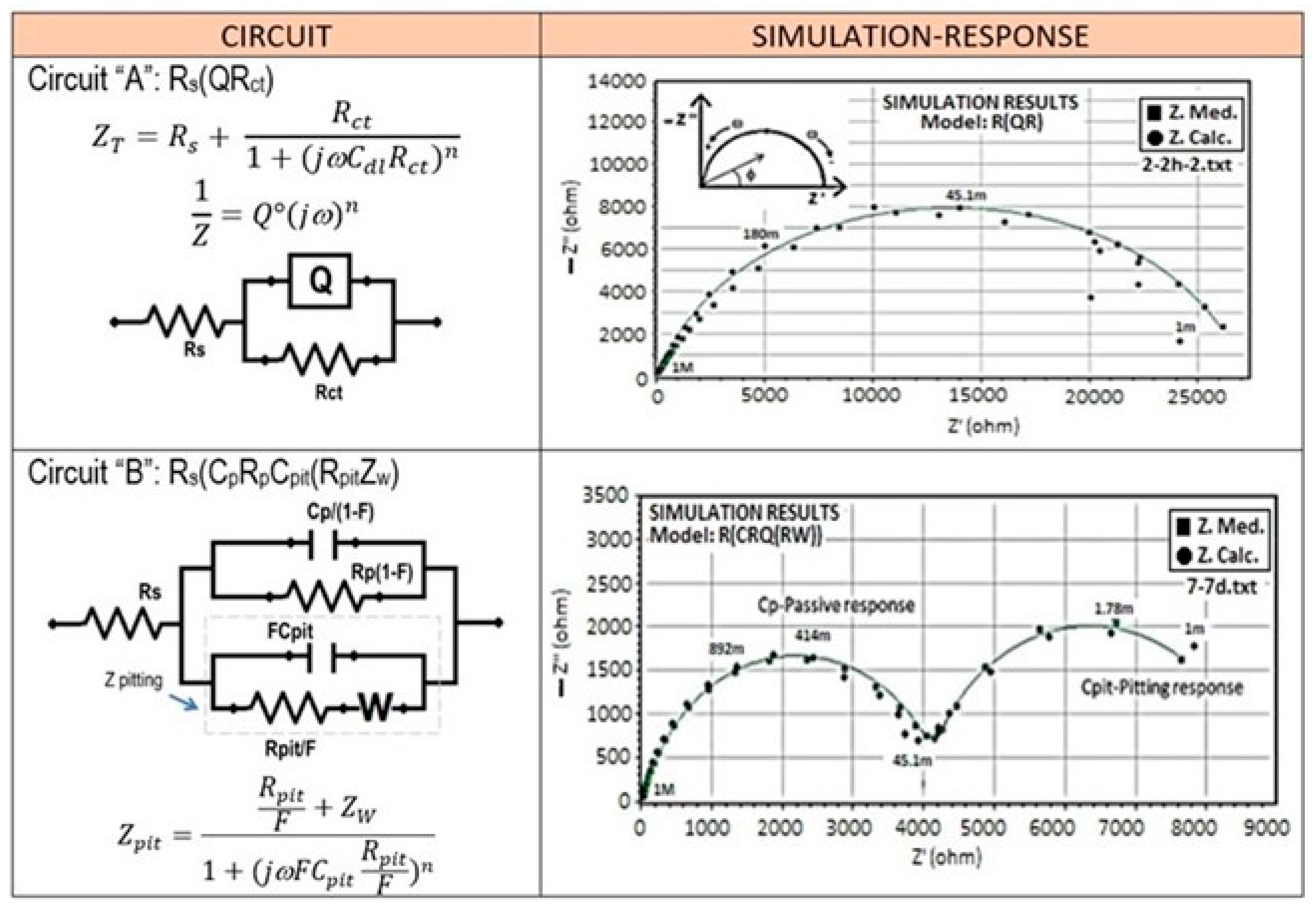 Materials 17 03044 g012 Materials 17 03044 g012