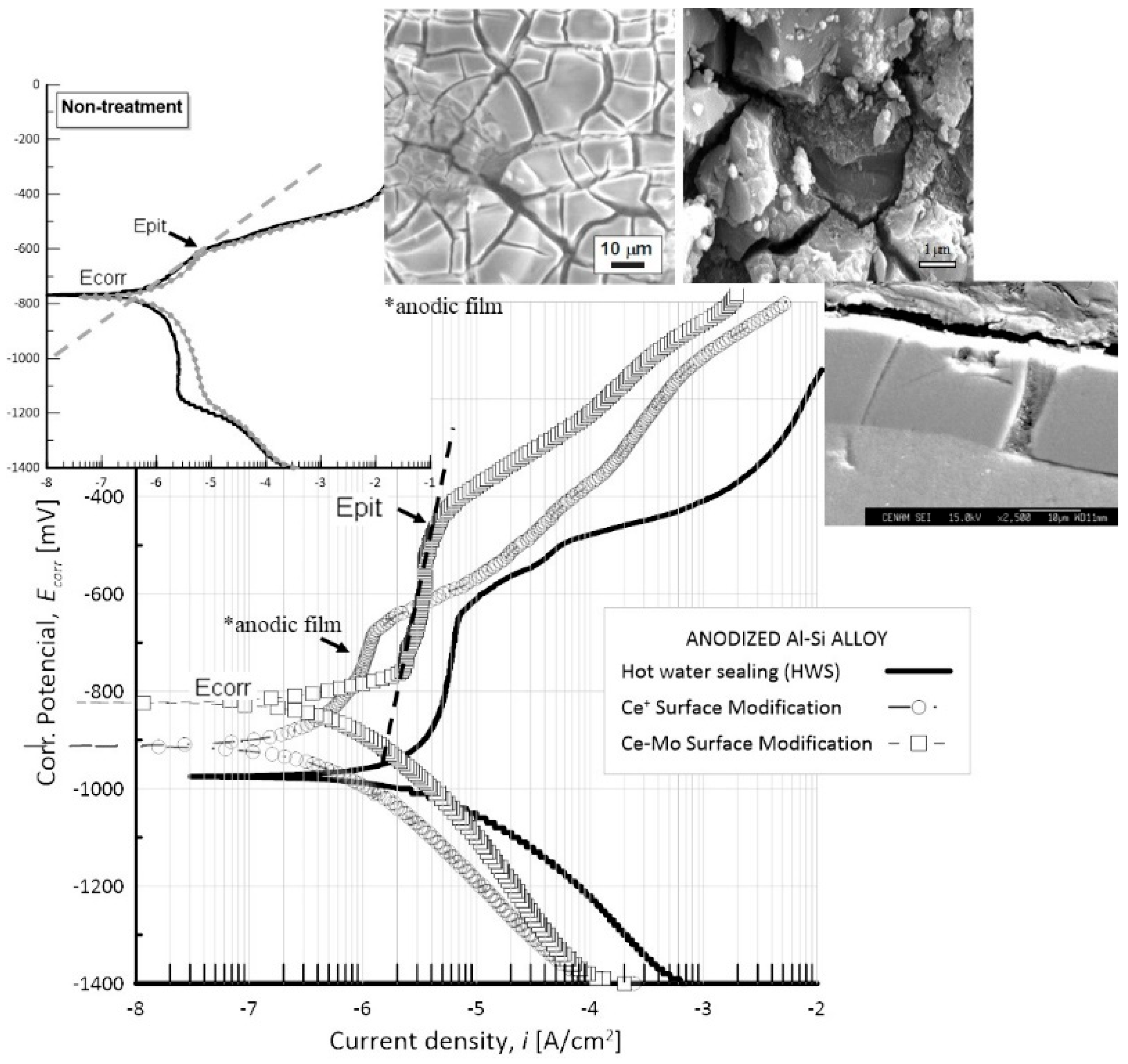 Materials 17 03044 g016 Materials 17 03044 g016