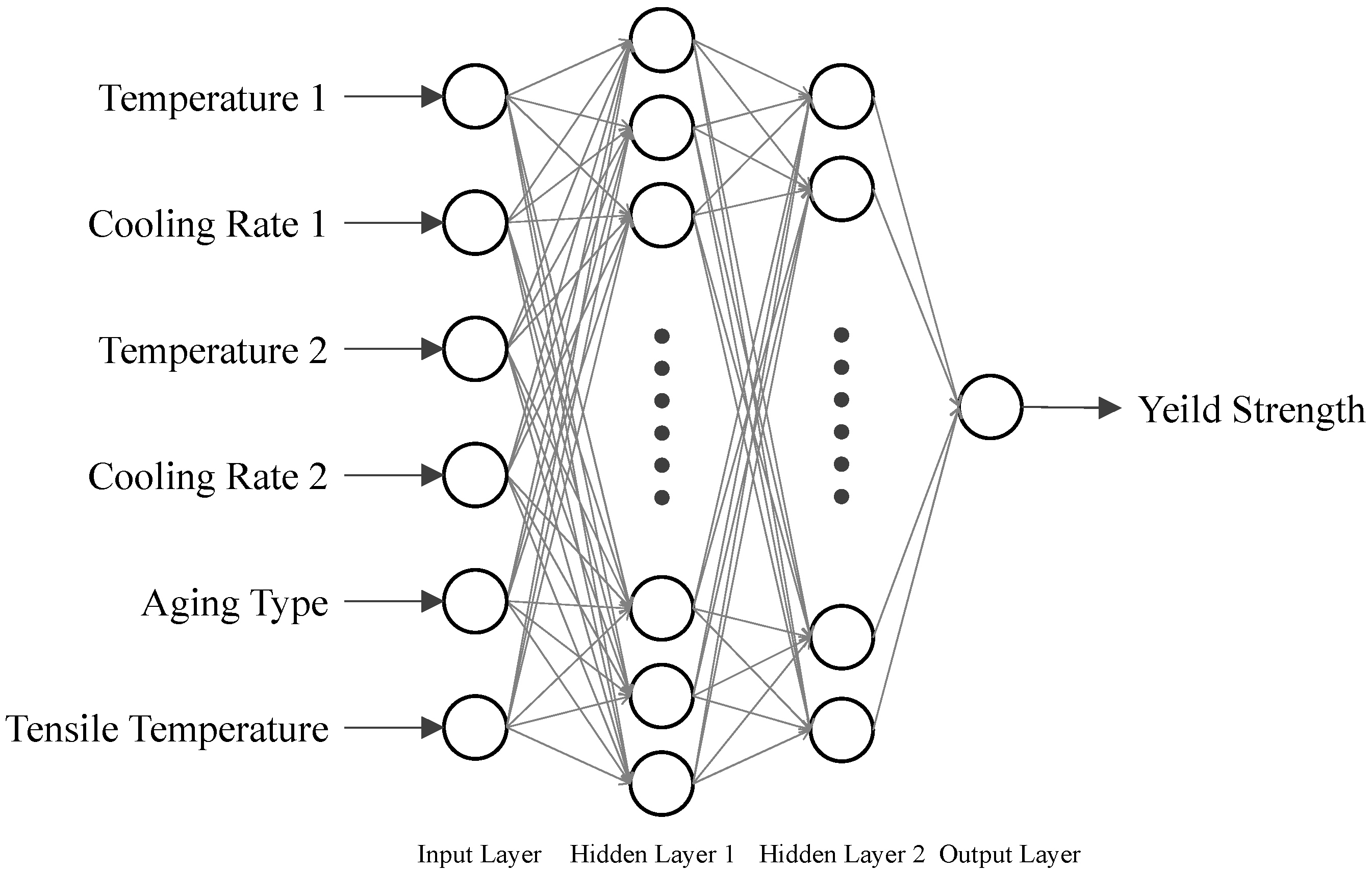 Materials 17 03045 g002