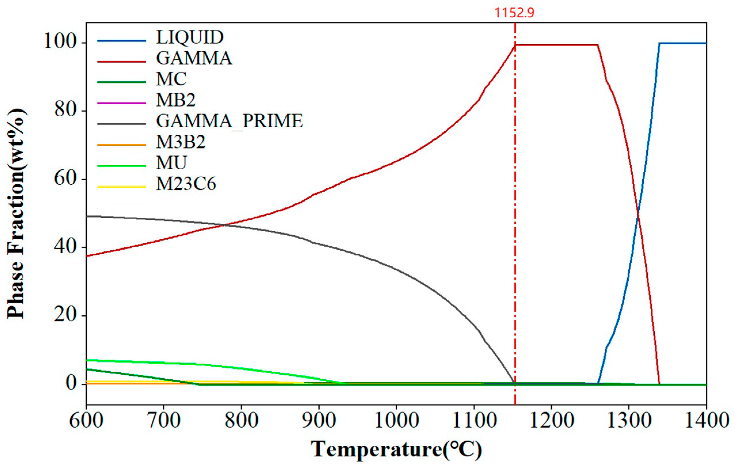 Materials 17 03045 g005