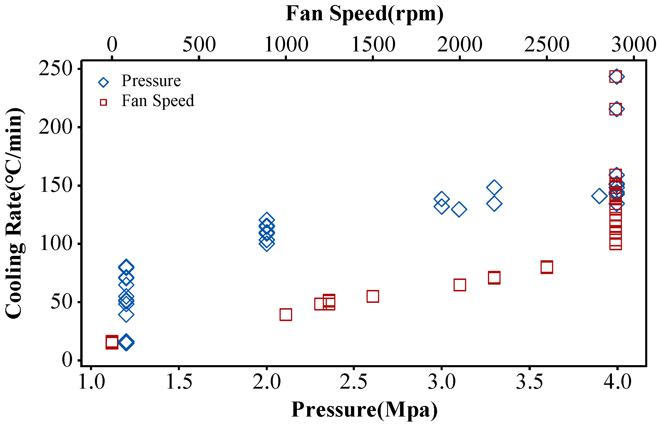 Materials 17 03045 g006