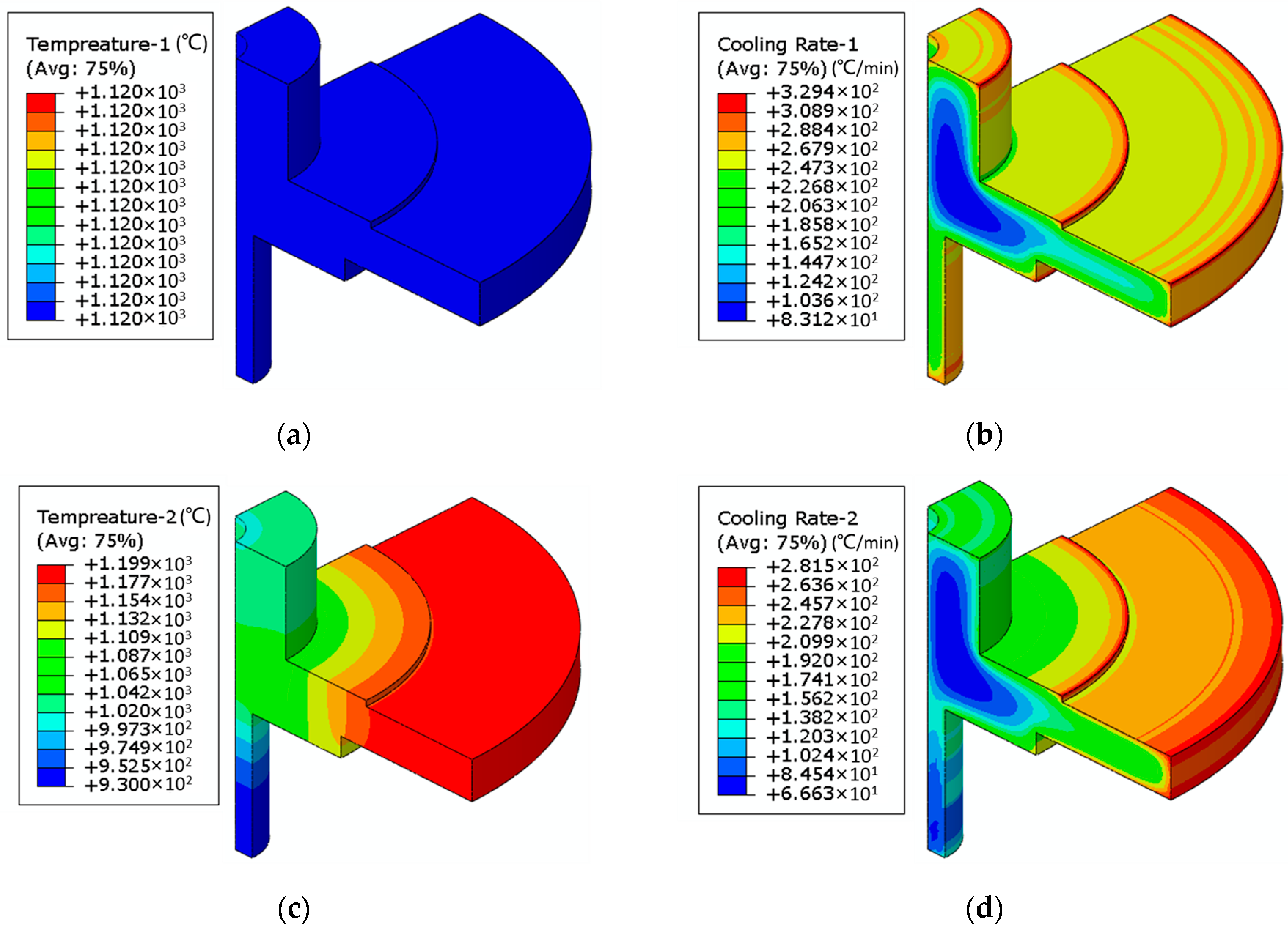 Materials 17 03045 g009