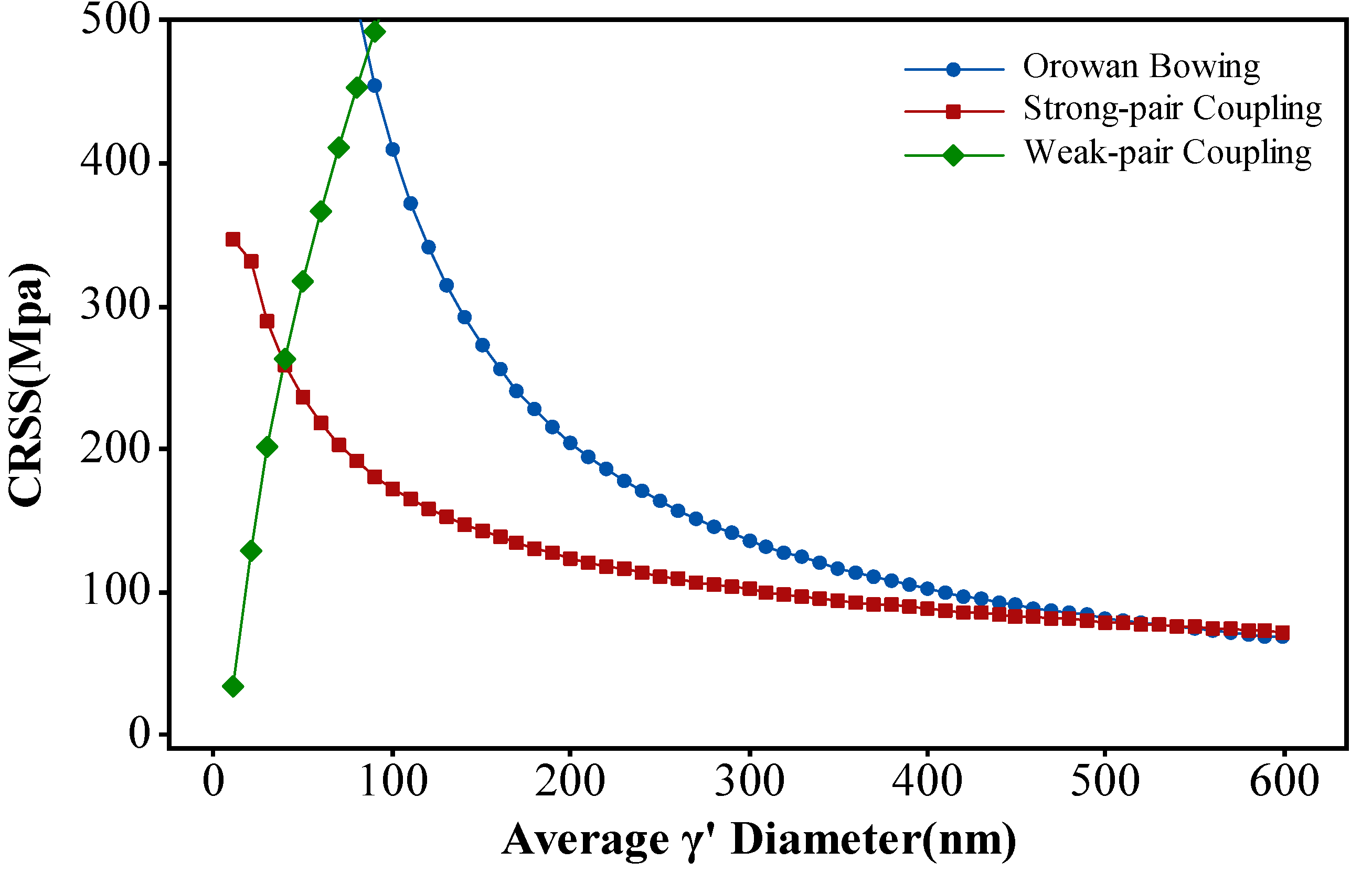 Materials 17 03045 g016