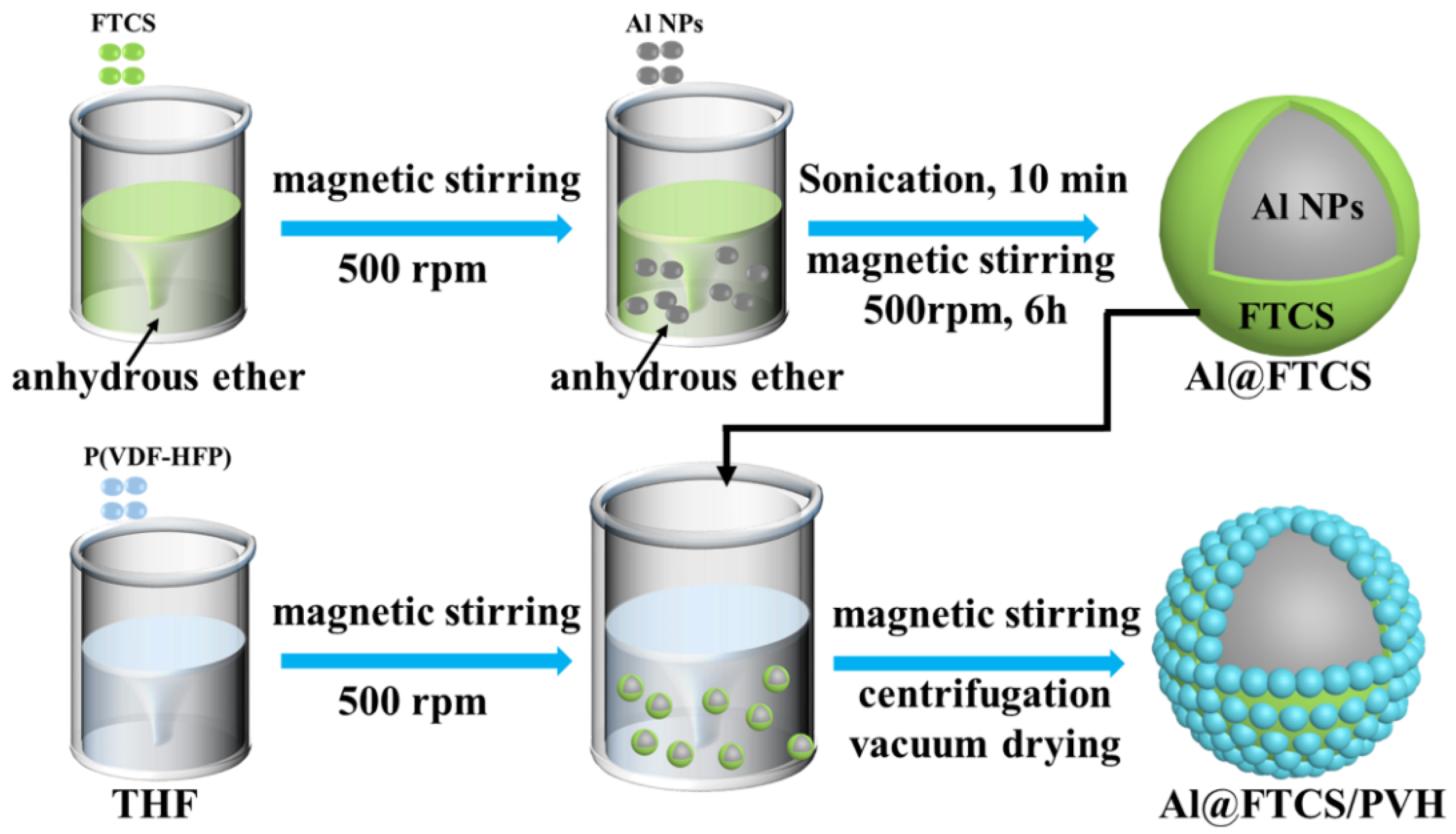 Materials 17 03046 g001