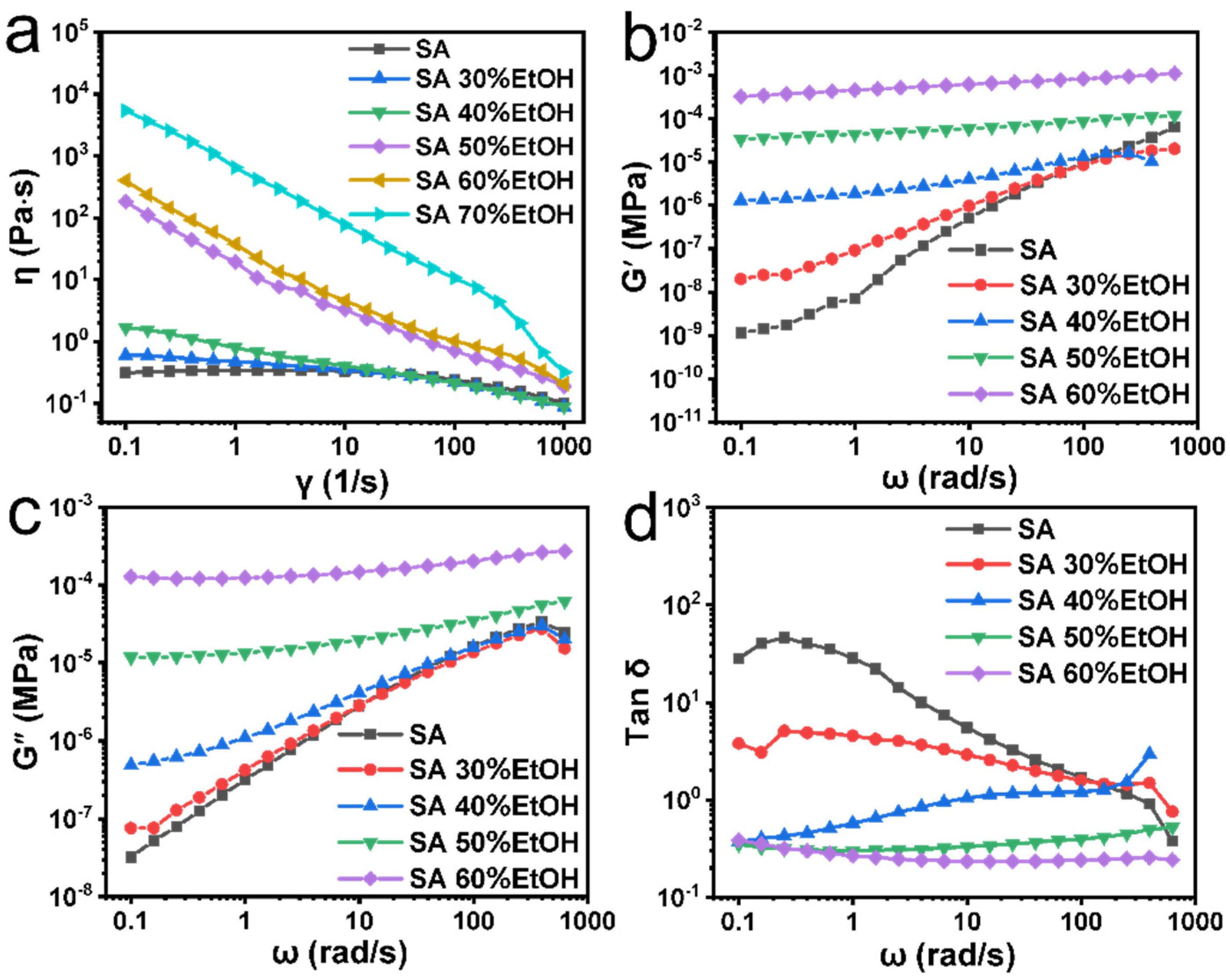 Materials 17 03047 g002 Materials 17 03047 g002