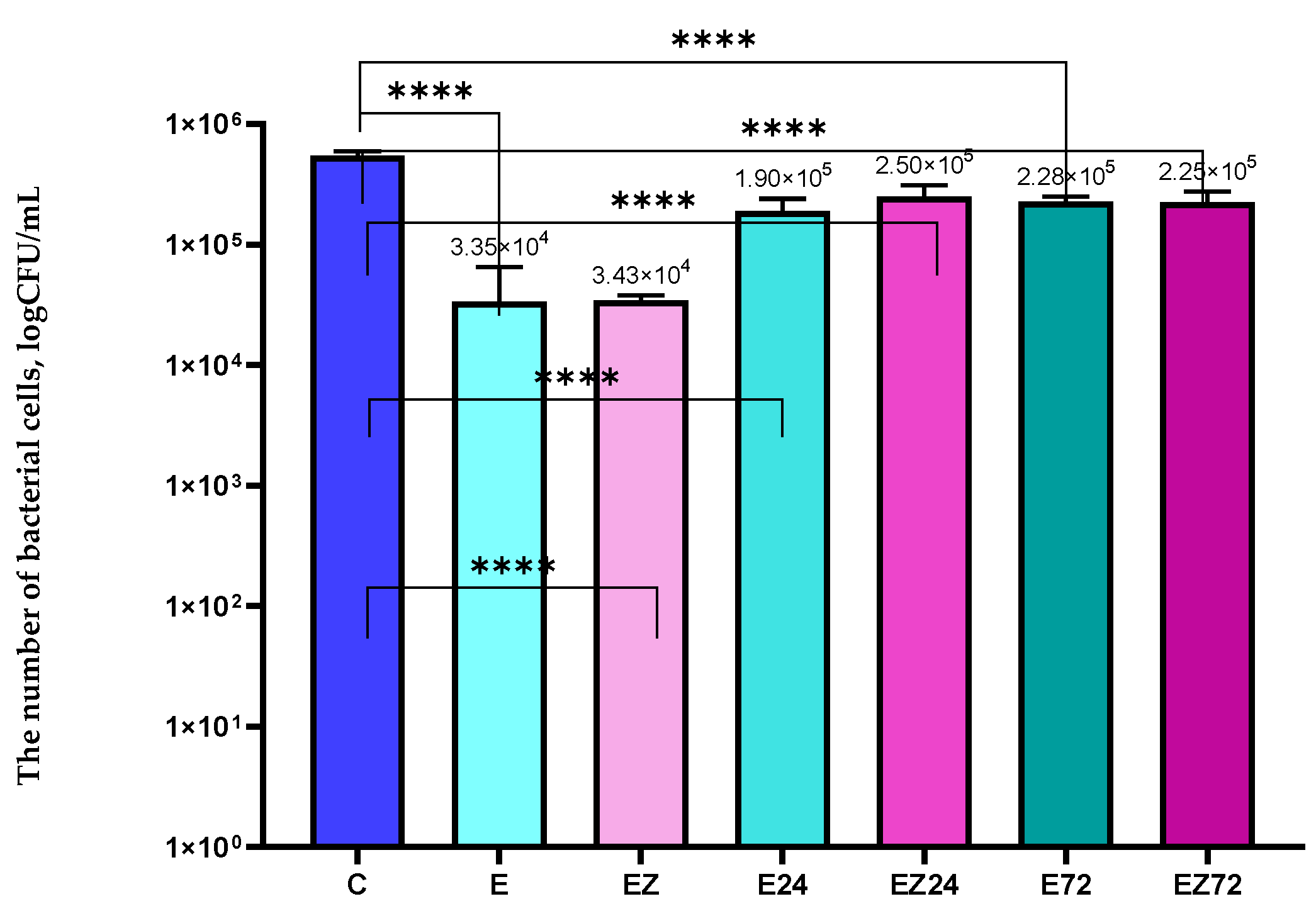 Materials 17 03048 g004