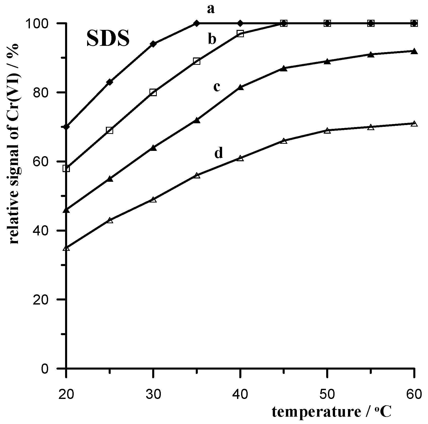 Materials 17 03050 g003