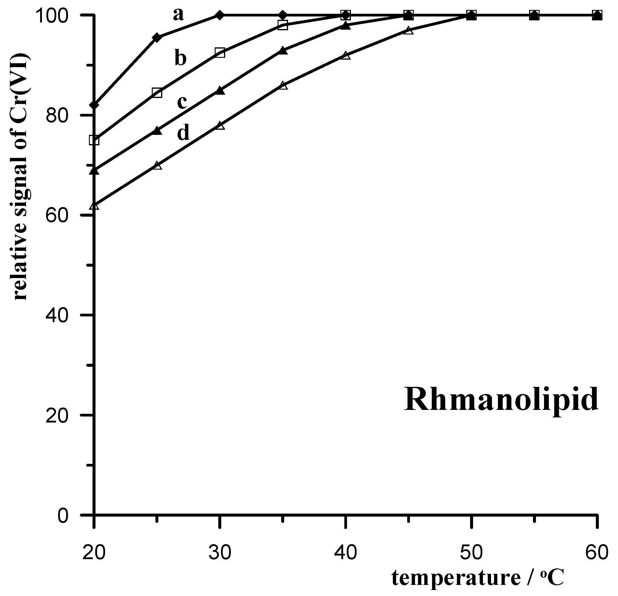 Materials 17 03050 g004
