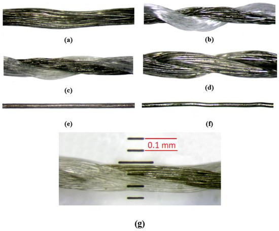 Modern Electromagnetic-Radiation-Shielding Materials Made Using 