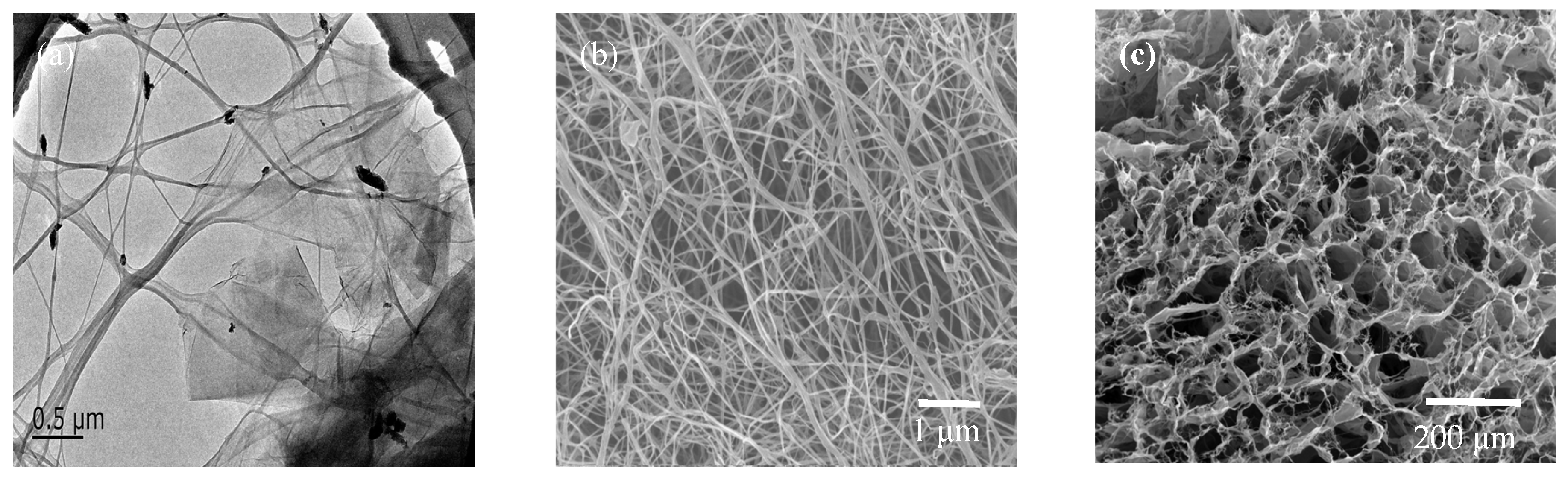 Materials 17 03053 g002