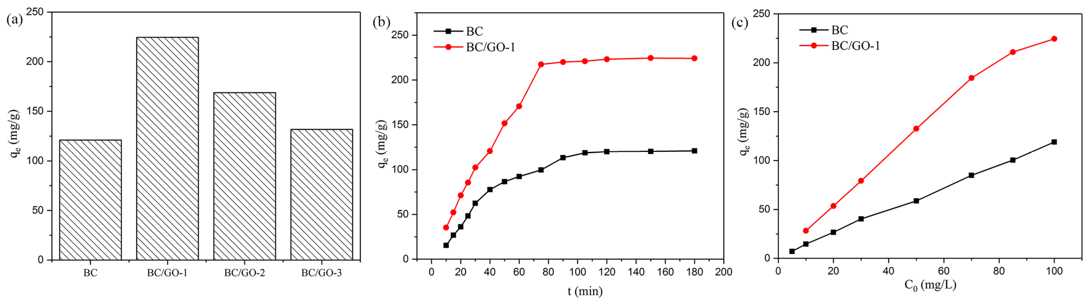 Materials 17 03053 g006