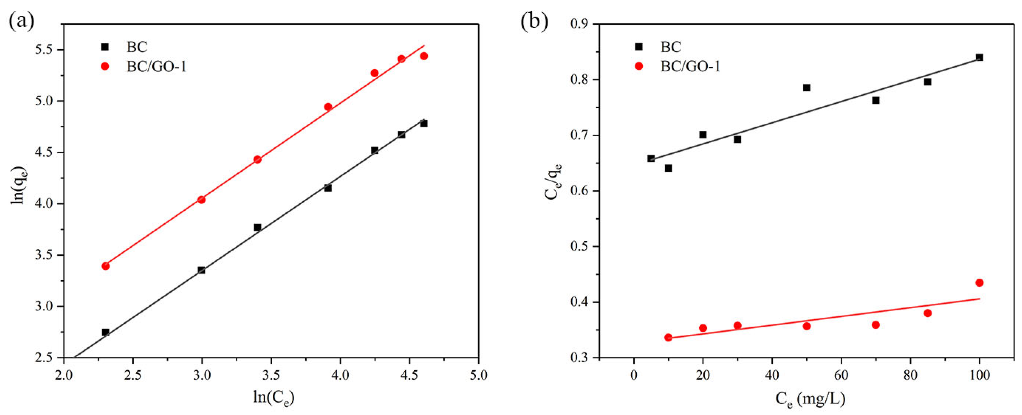 Materials 17 03053 g008