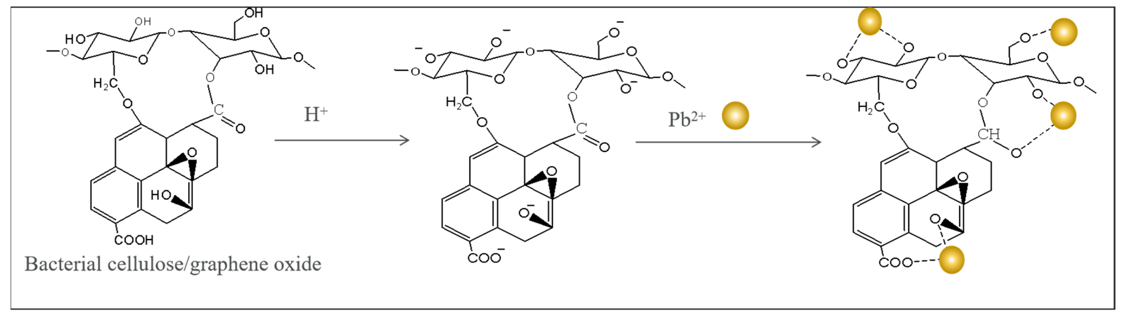 Materials 17 03053 g010