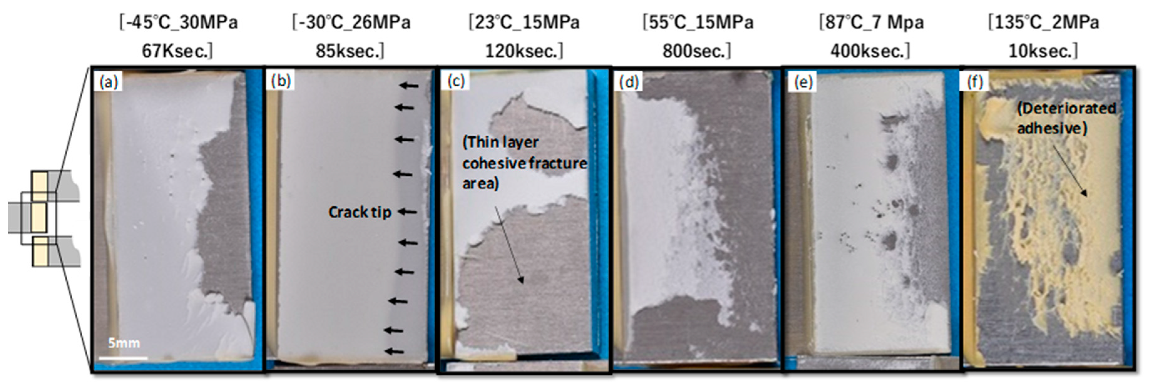 Materials 17 03055 g006