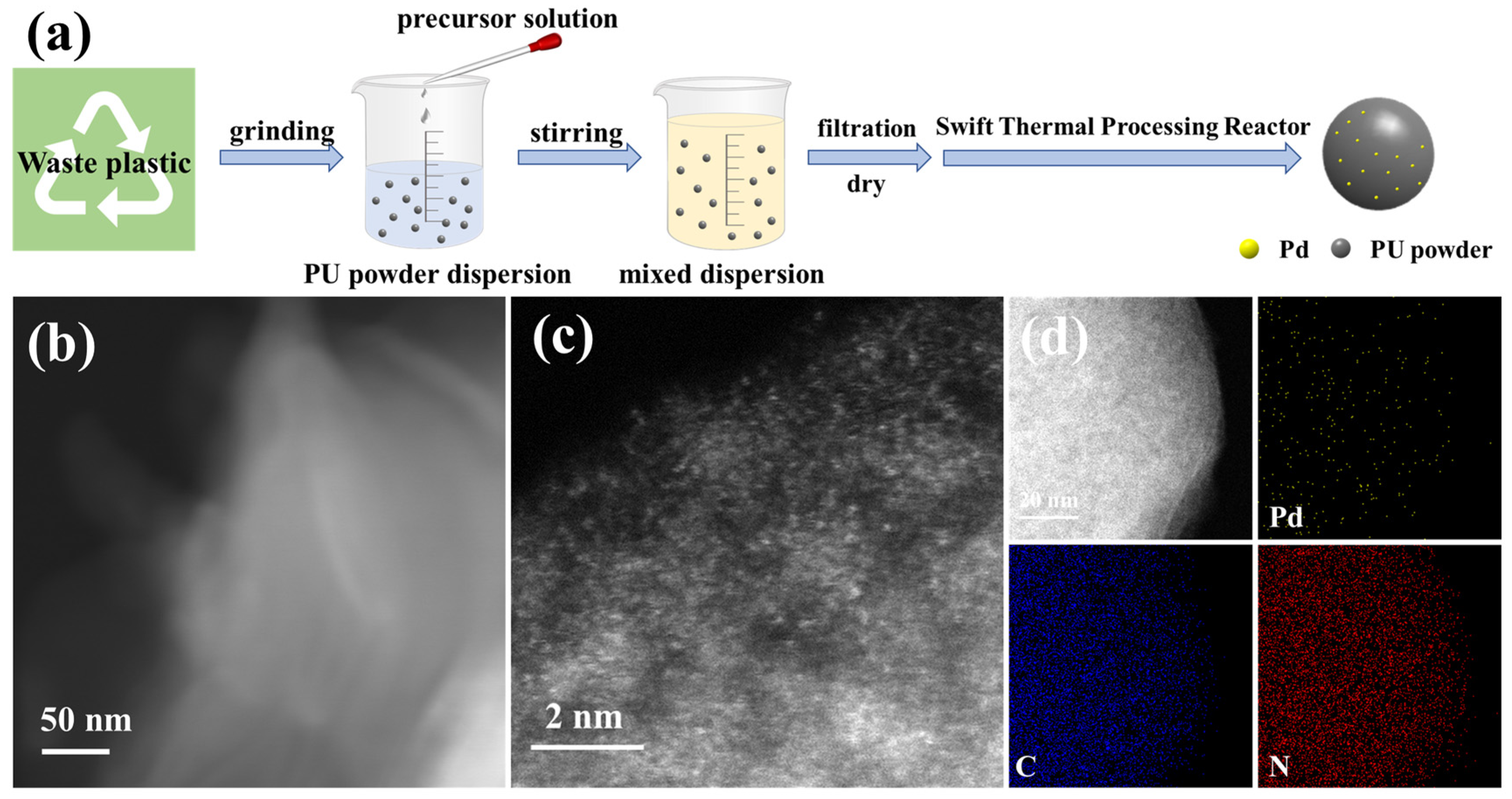 Materials 17 03058 g001
