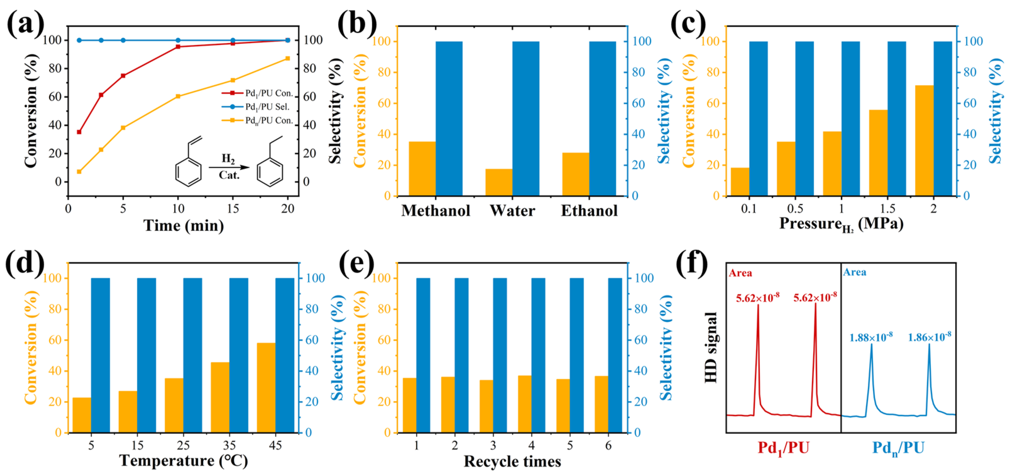 Materials 17 03058 g003