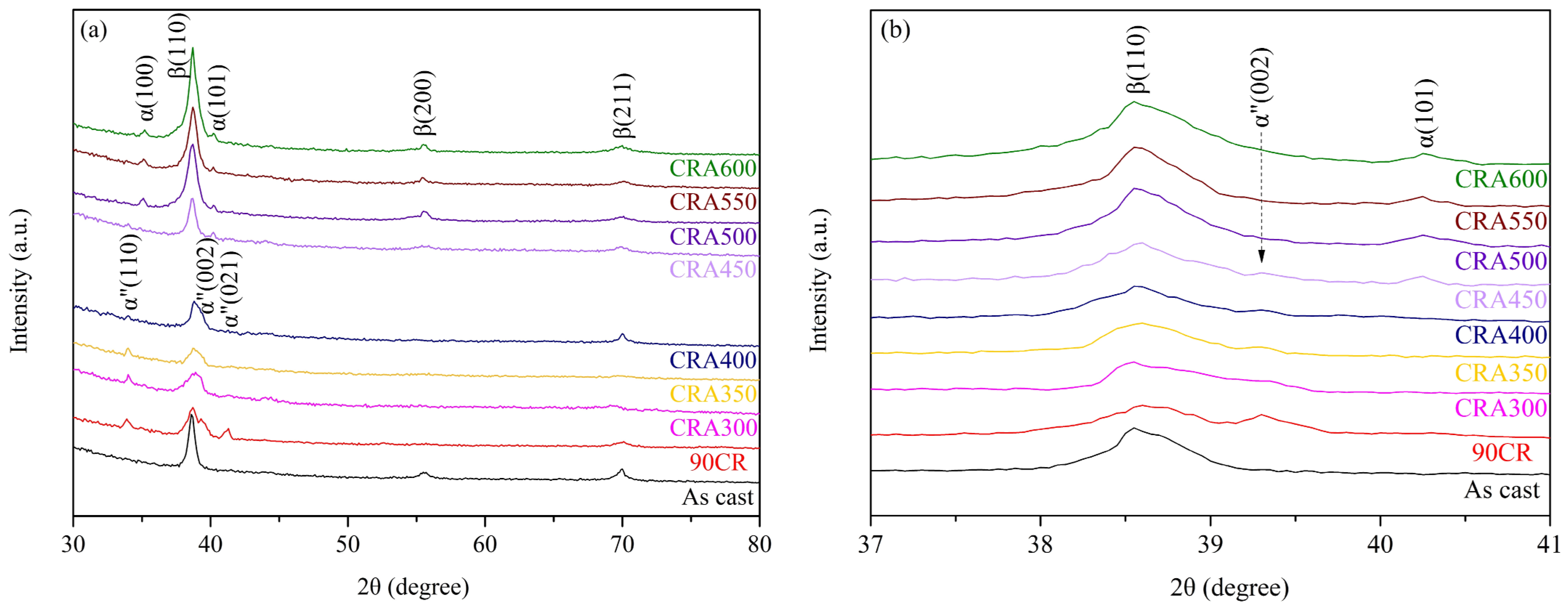 Materials 17 03062 g001