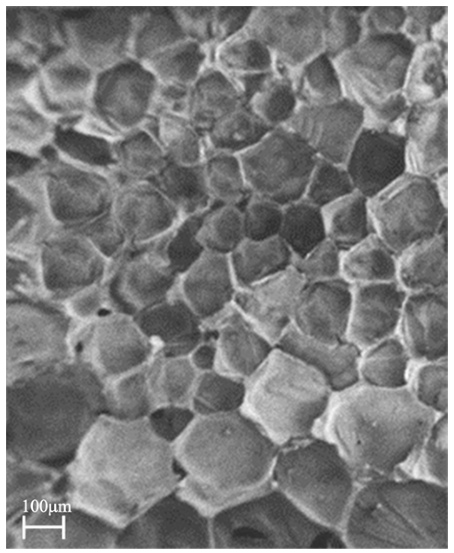 Materials 17 03064 g001