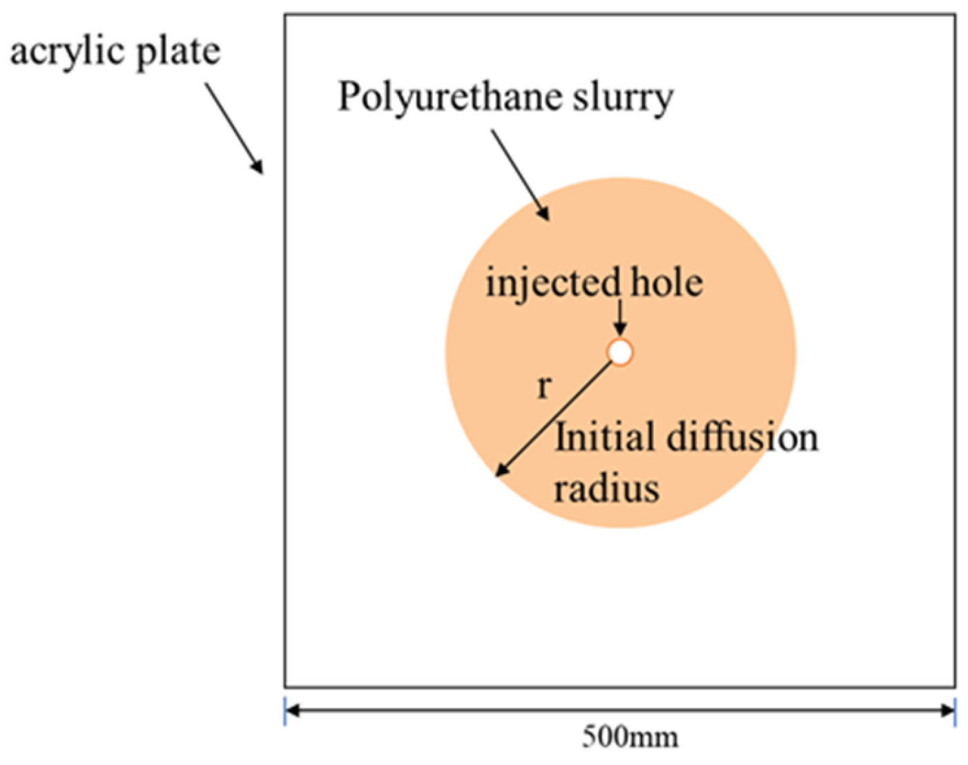 Materials 17 03064 g002