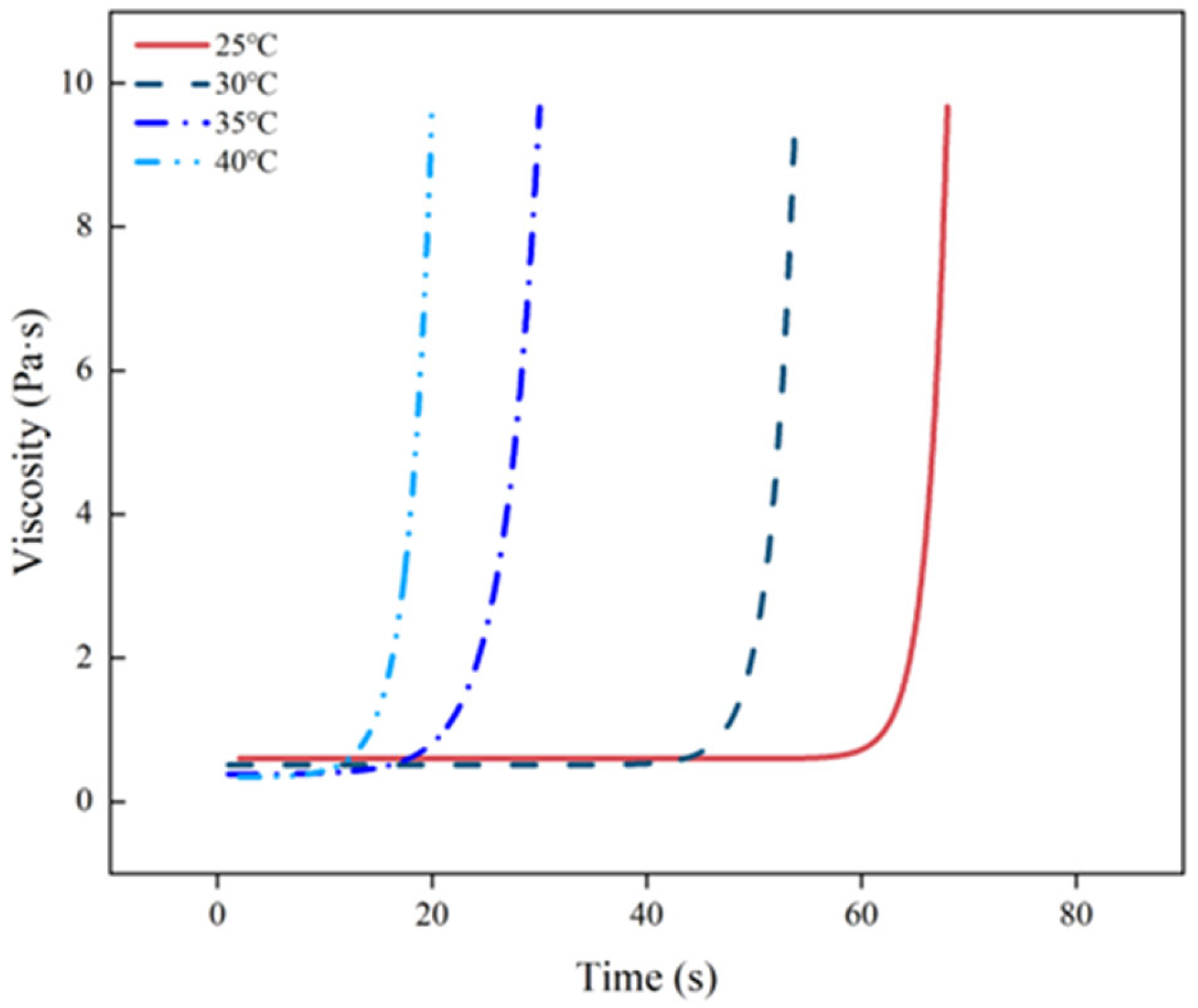 Materials 17 03064 g005