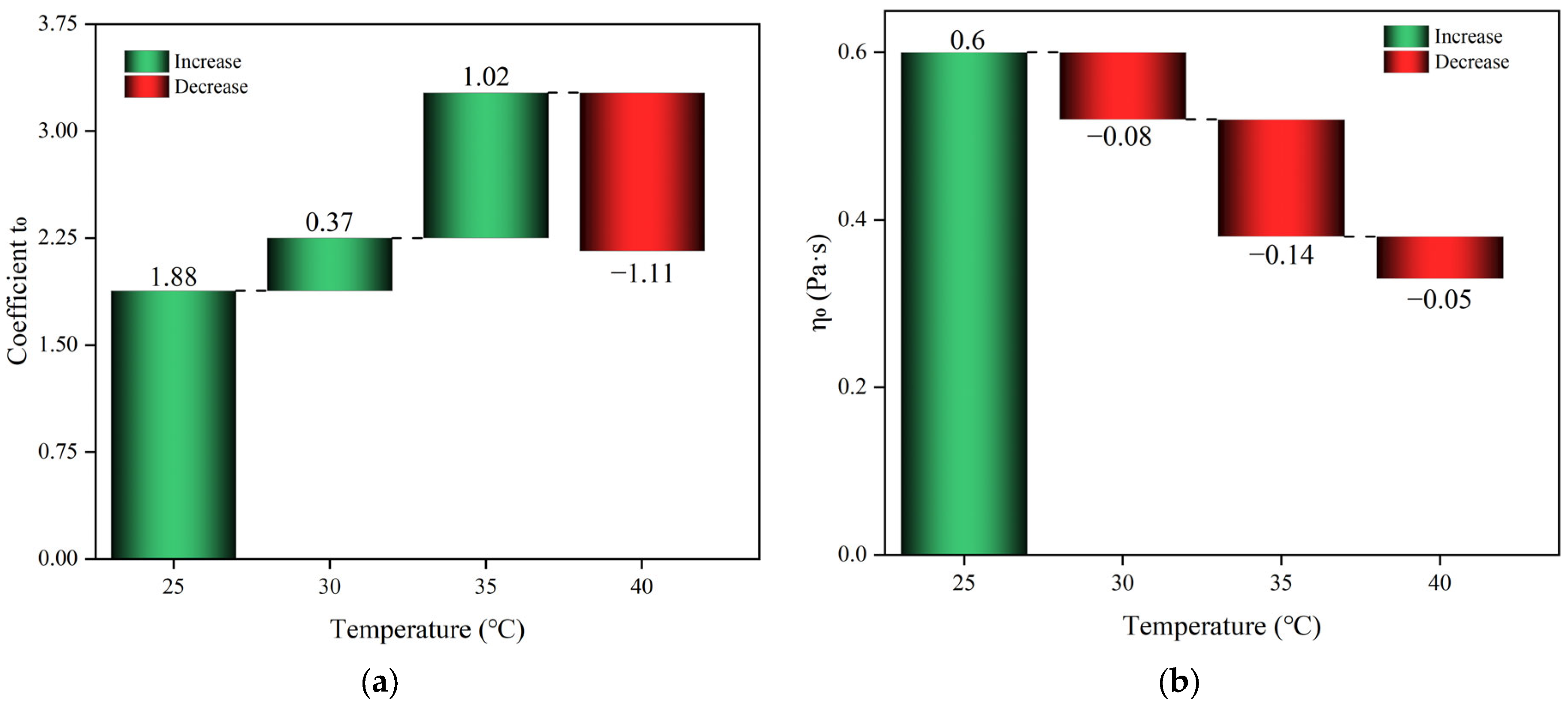 Materials 17 03064 g006