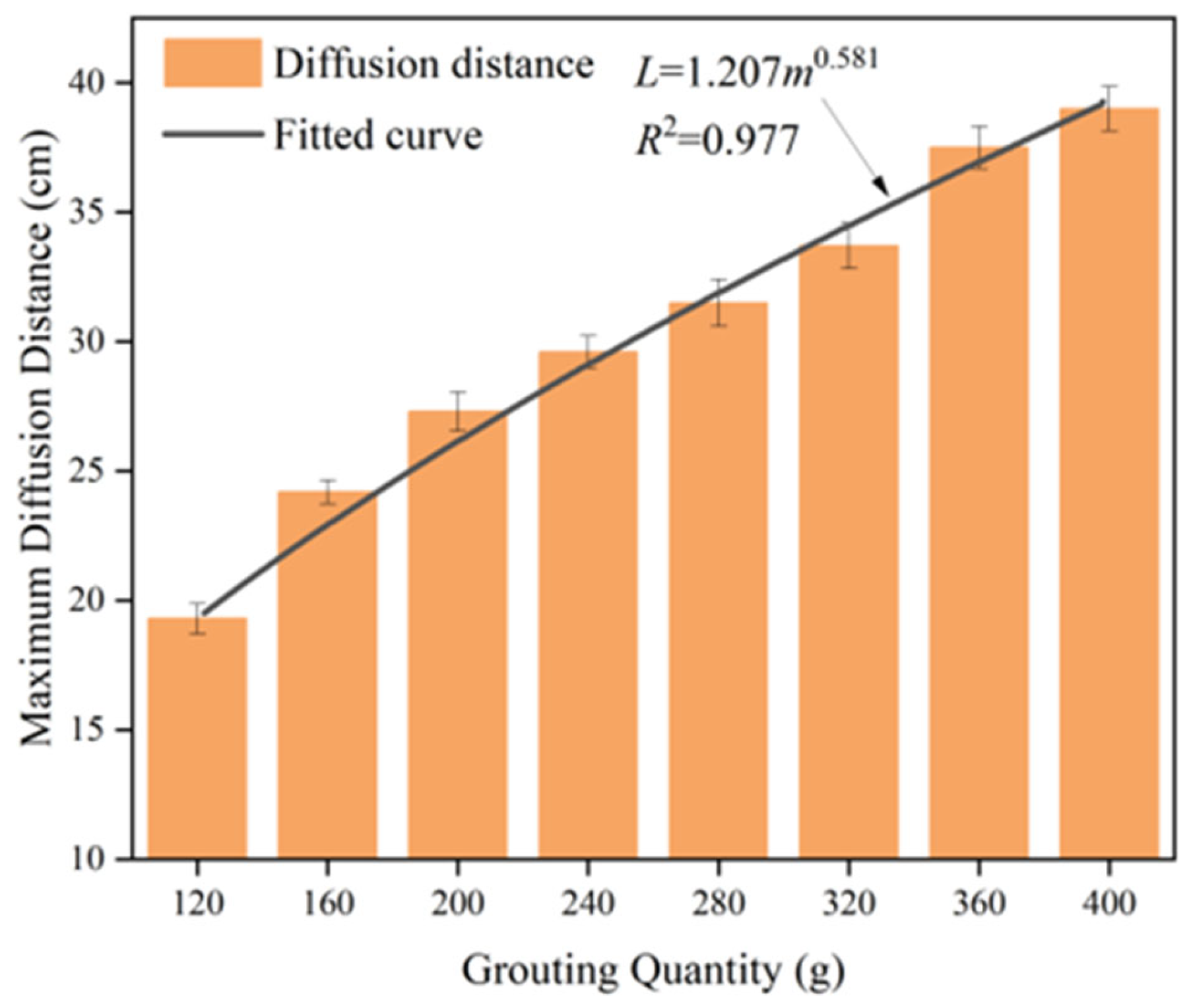Materials 17 03064 g010