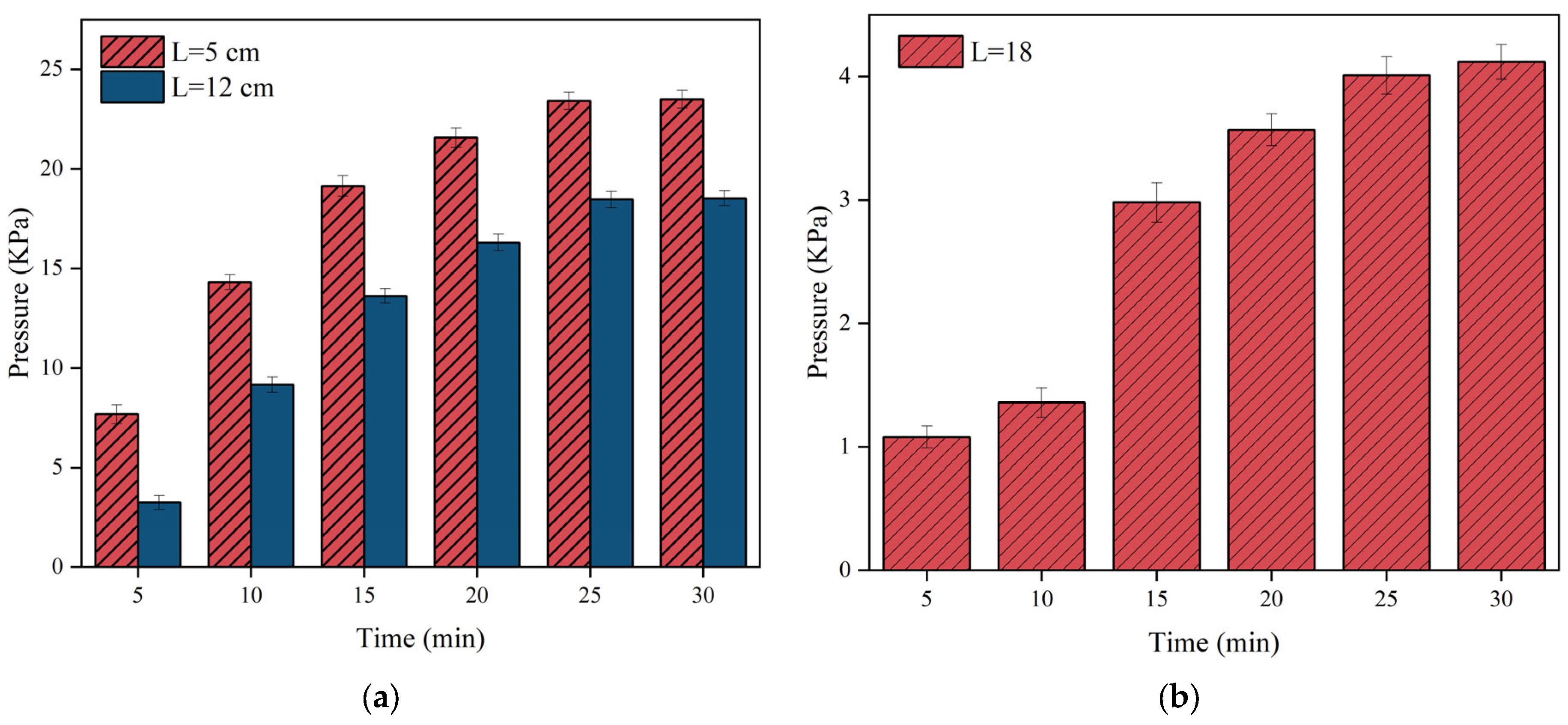 Materials 17 03064 g012