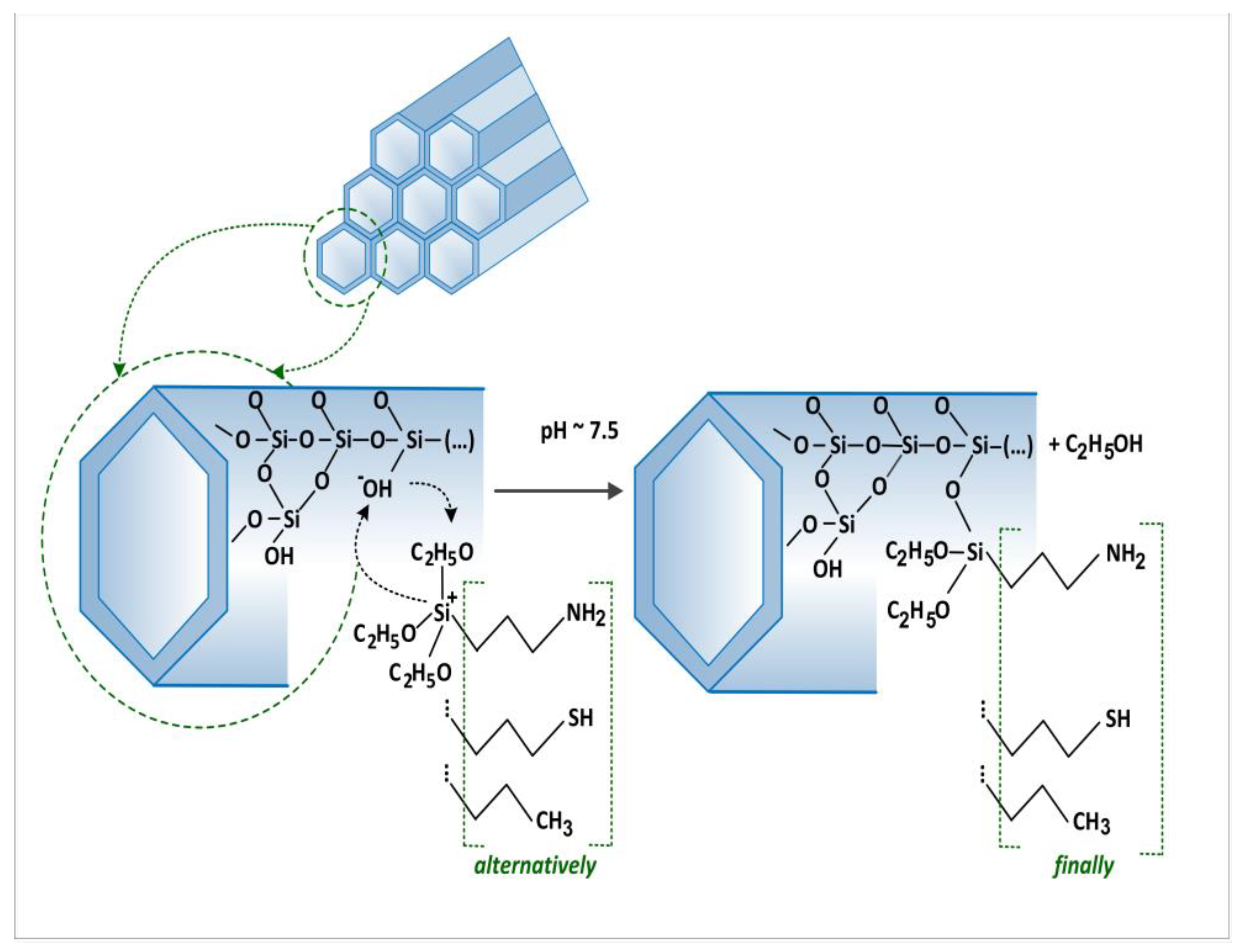 Materials 17 03065 g001 Materials 17 03065 g001