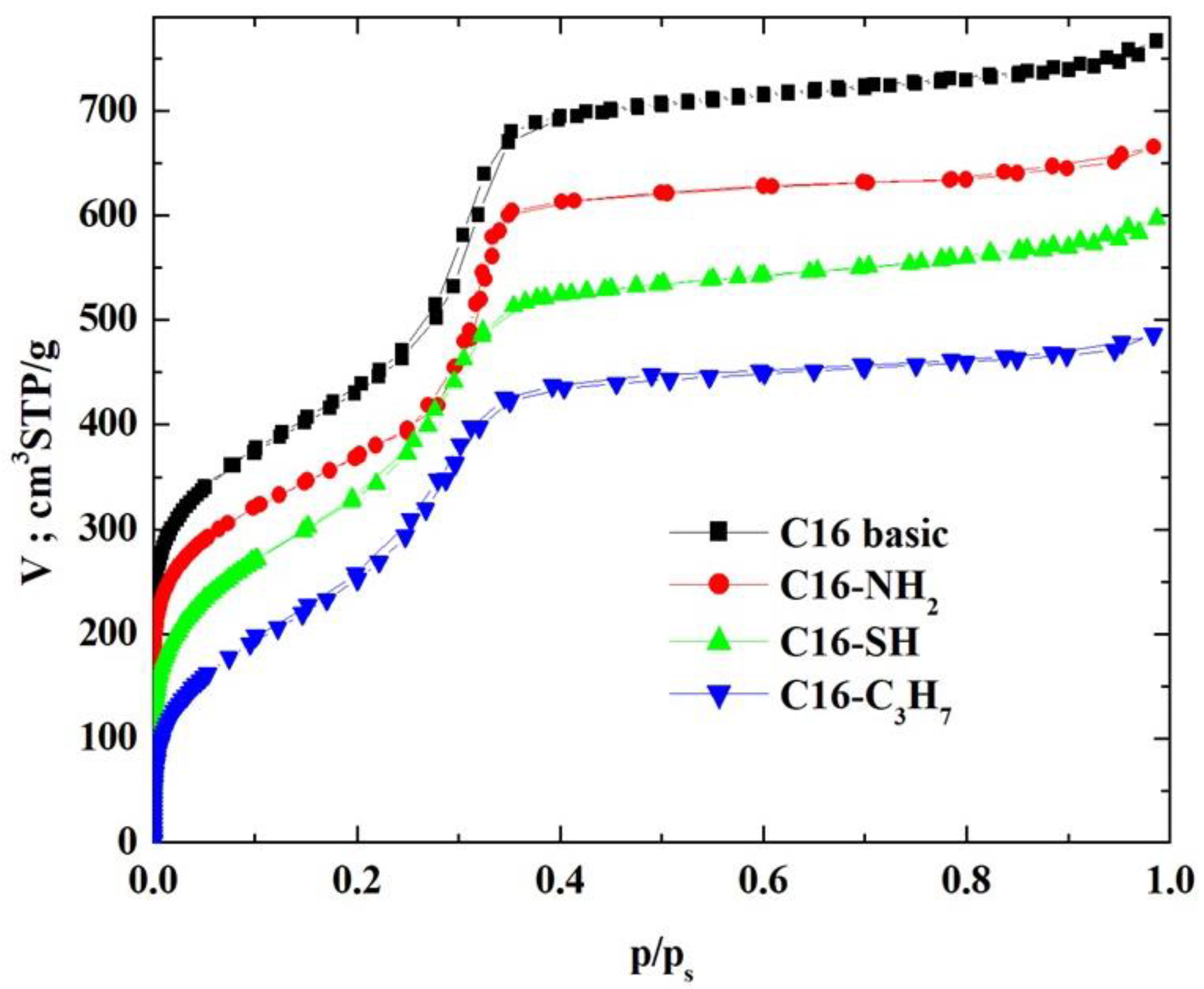 Materials 17 03065 g002 Materials 17 03065 g002