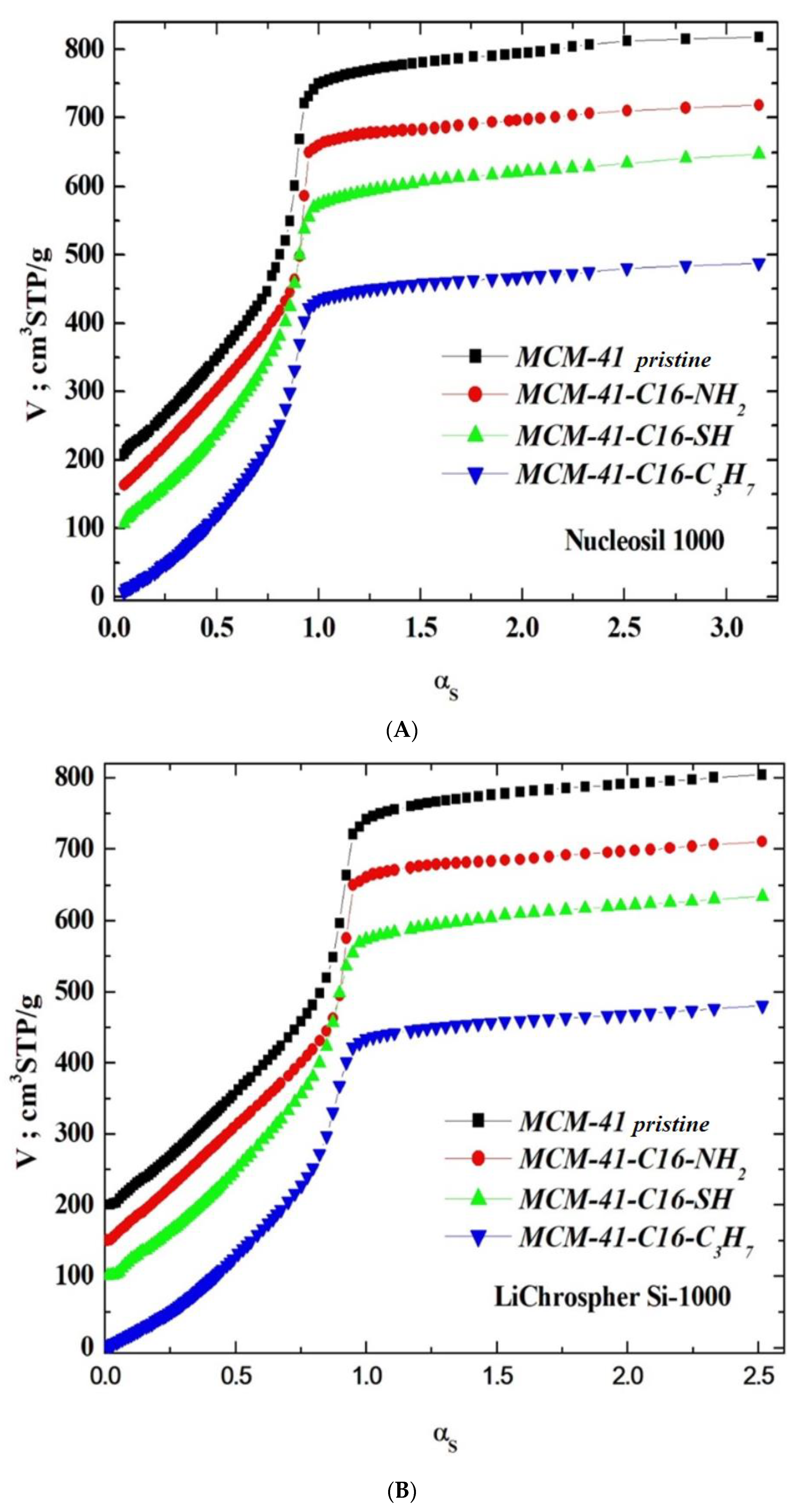 Materials 17 03065 g003a Materials 17 03065 g003a