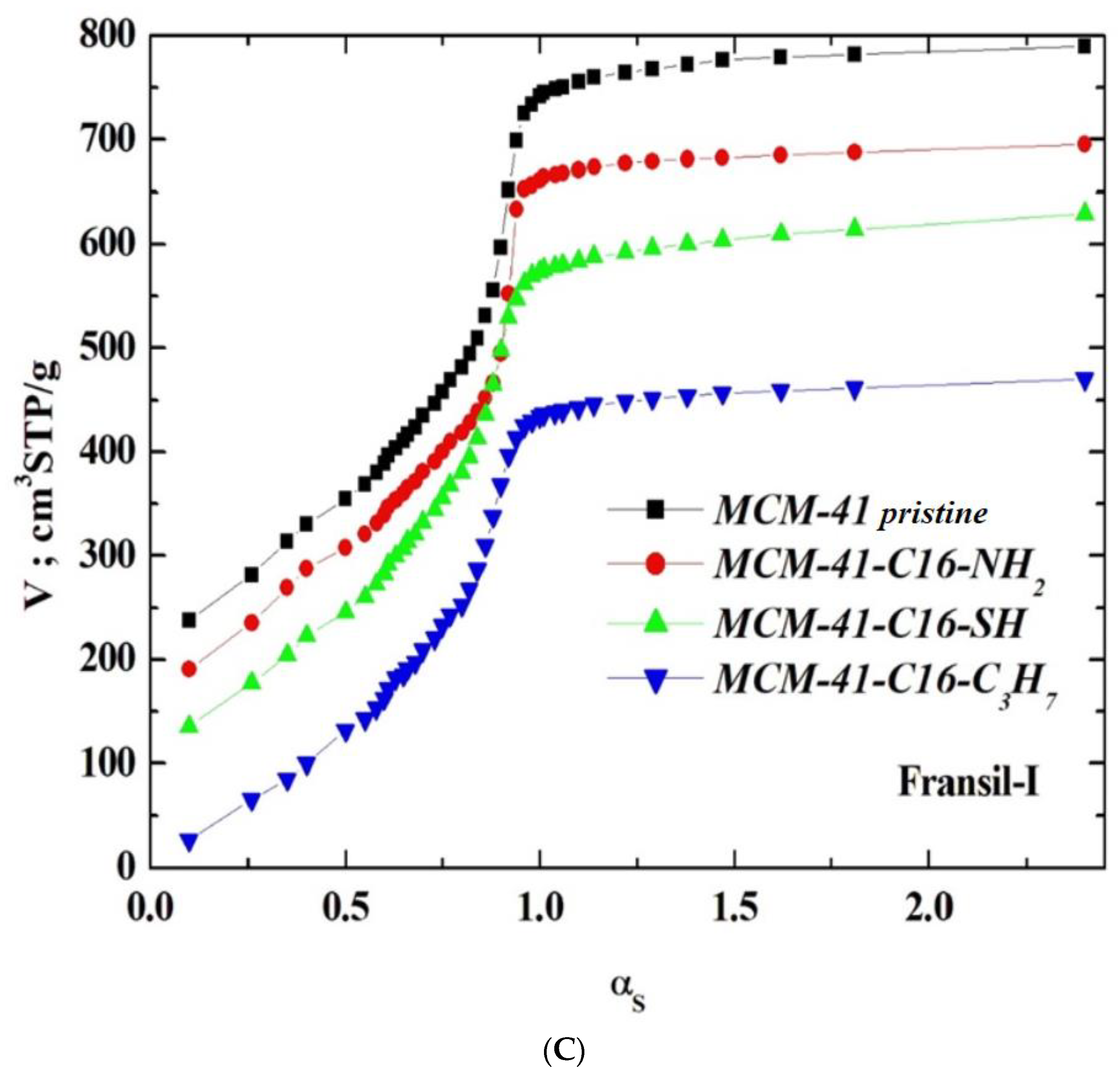 Materials 17 03065 g003b Materials 17 03065 g003b