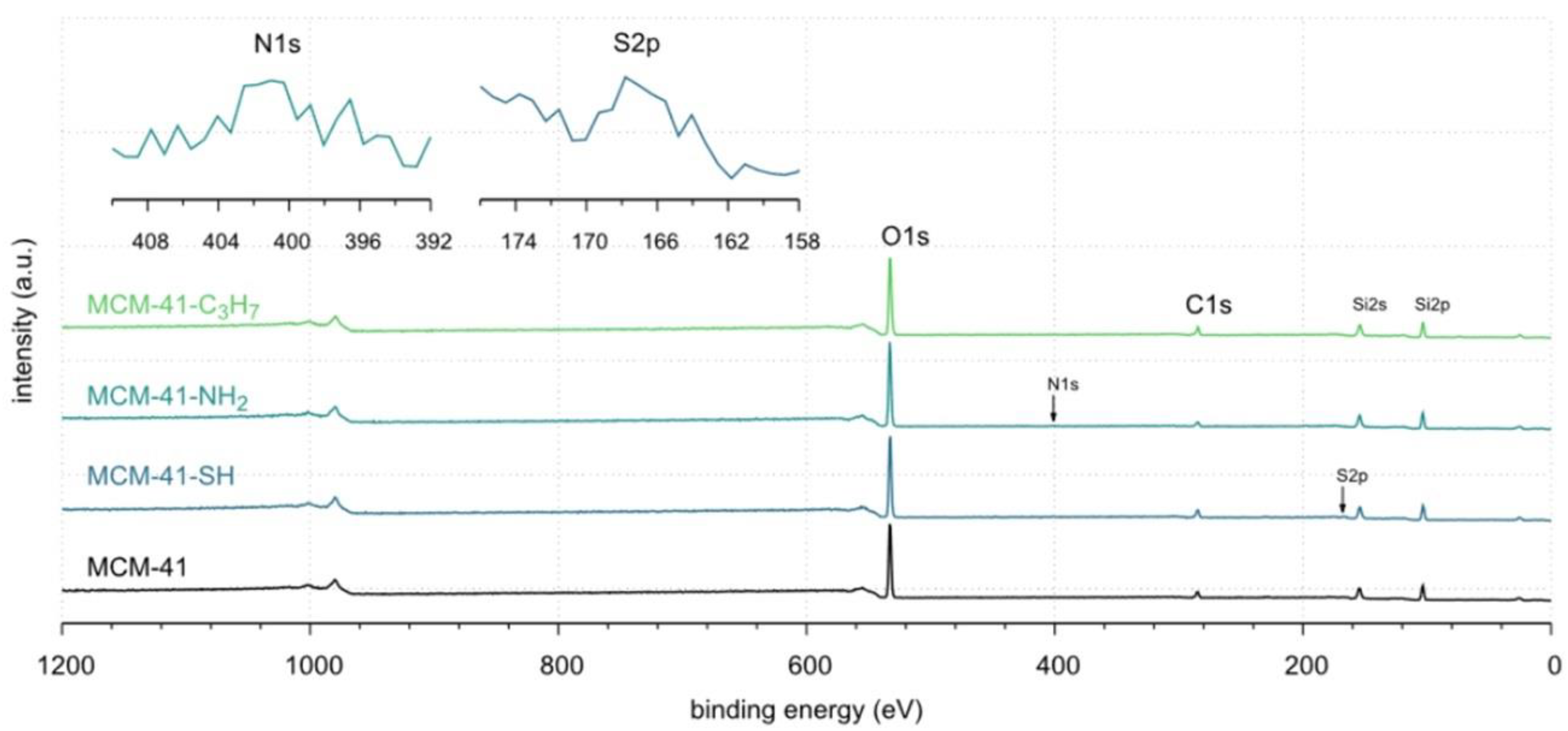 Materials 17 03065 g004 Materials 17 03065 g004