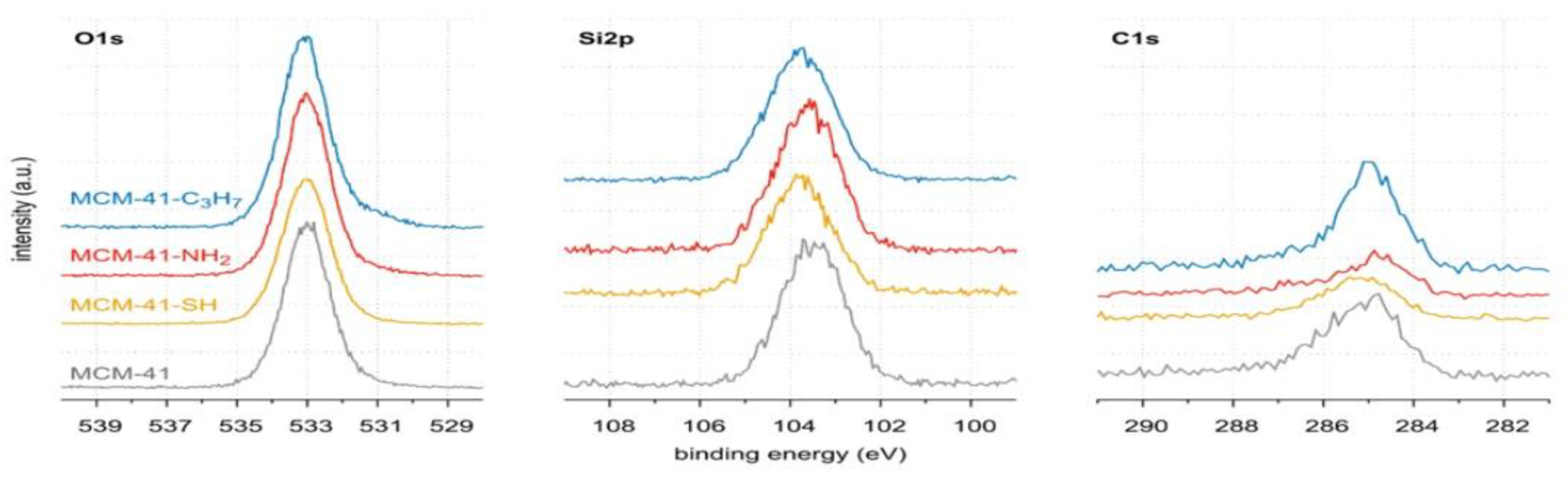 Materials 17 03065 g005 Materials 17 03065 g005