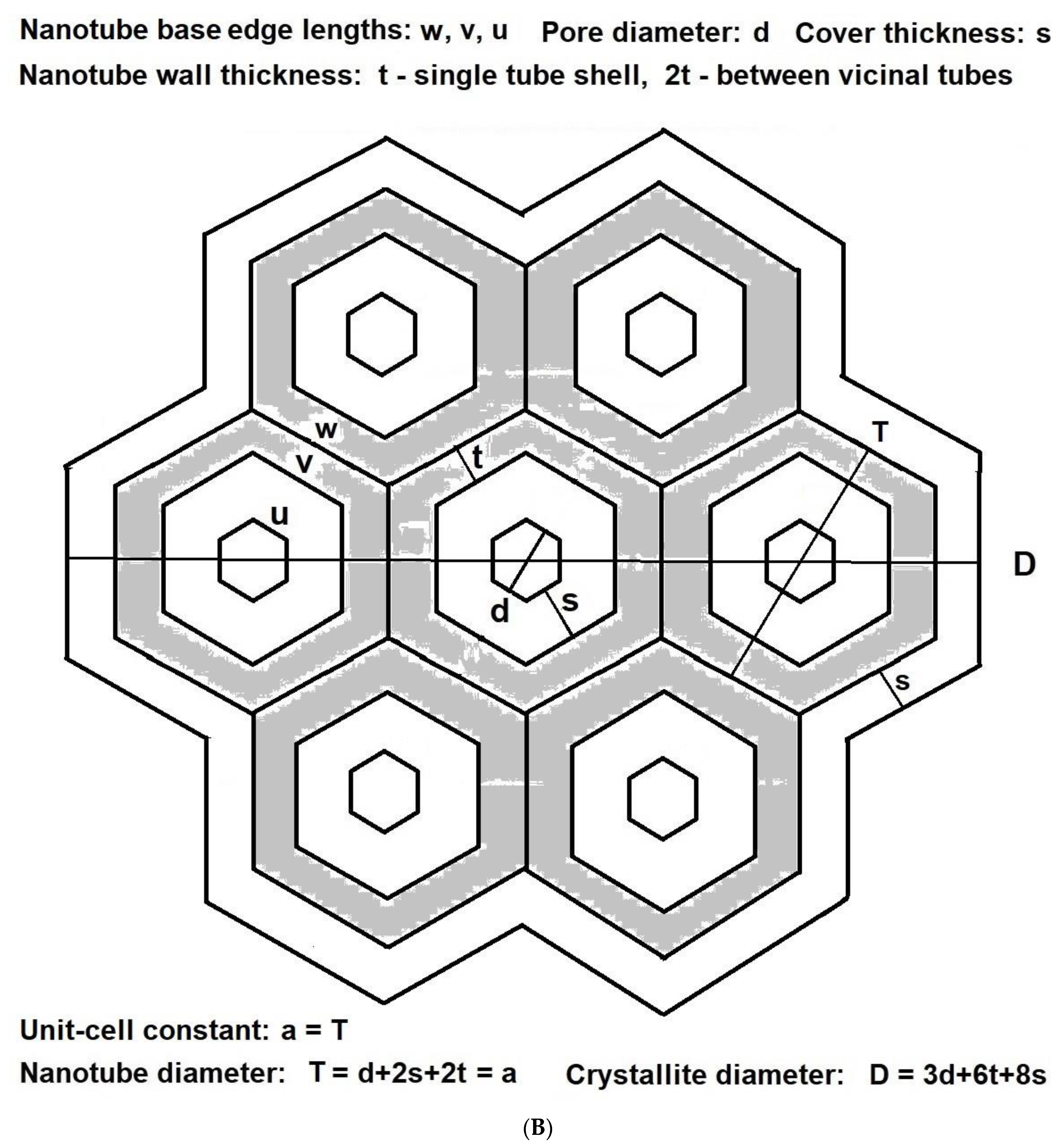 Materials 17 03065 g008b Materials 17 03065 g008b