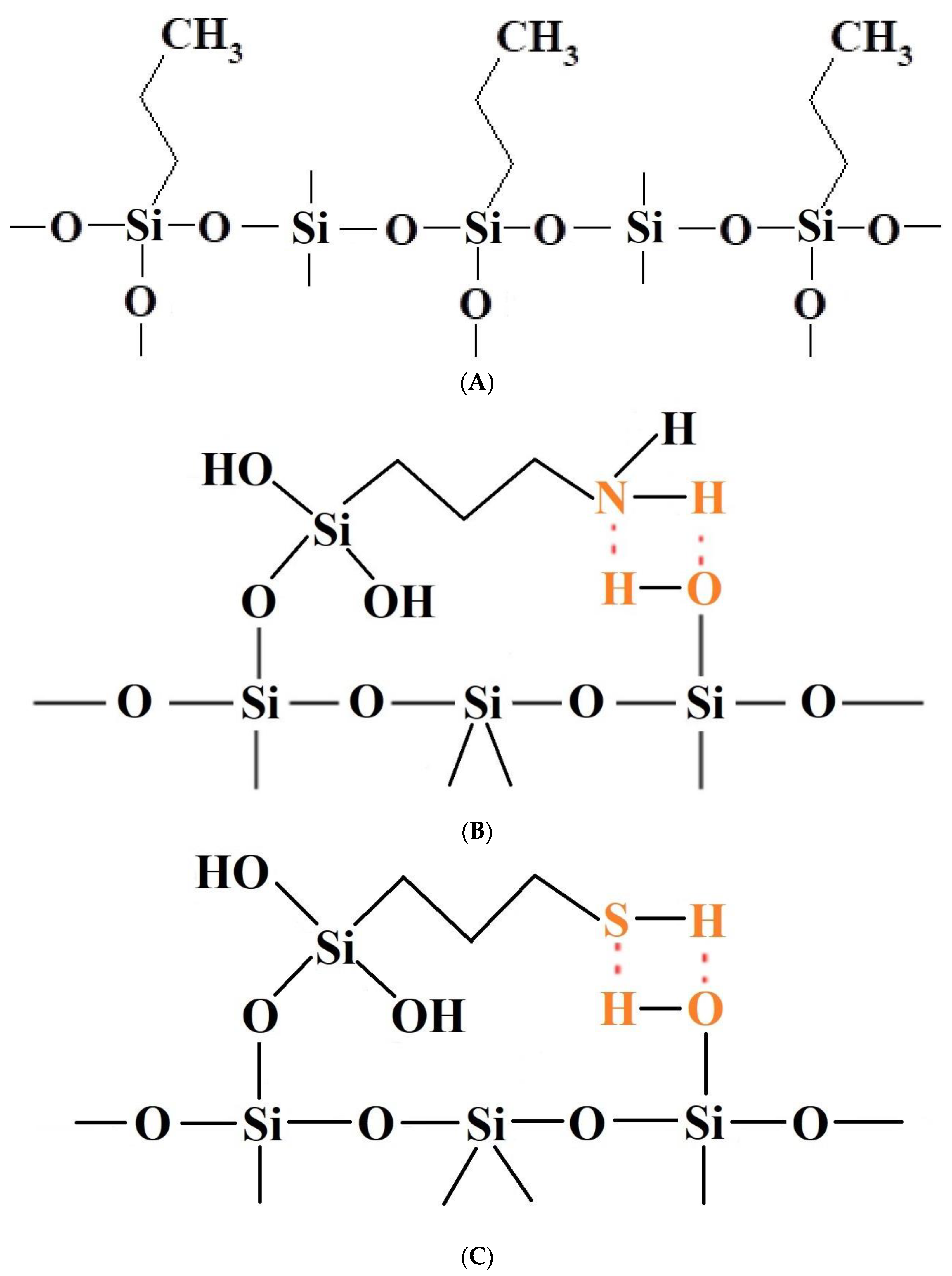 Materials 17 03065 g009 Materials 17 03065 g009