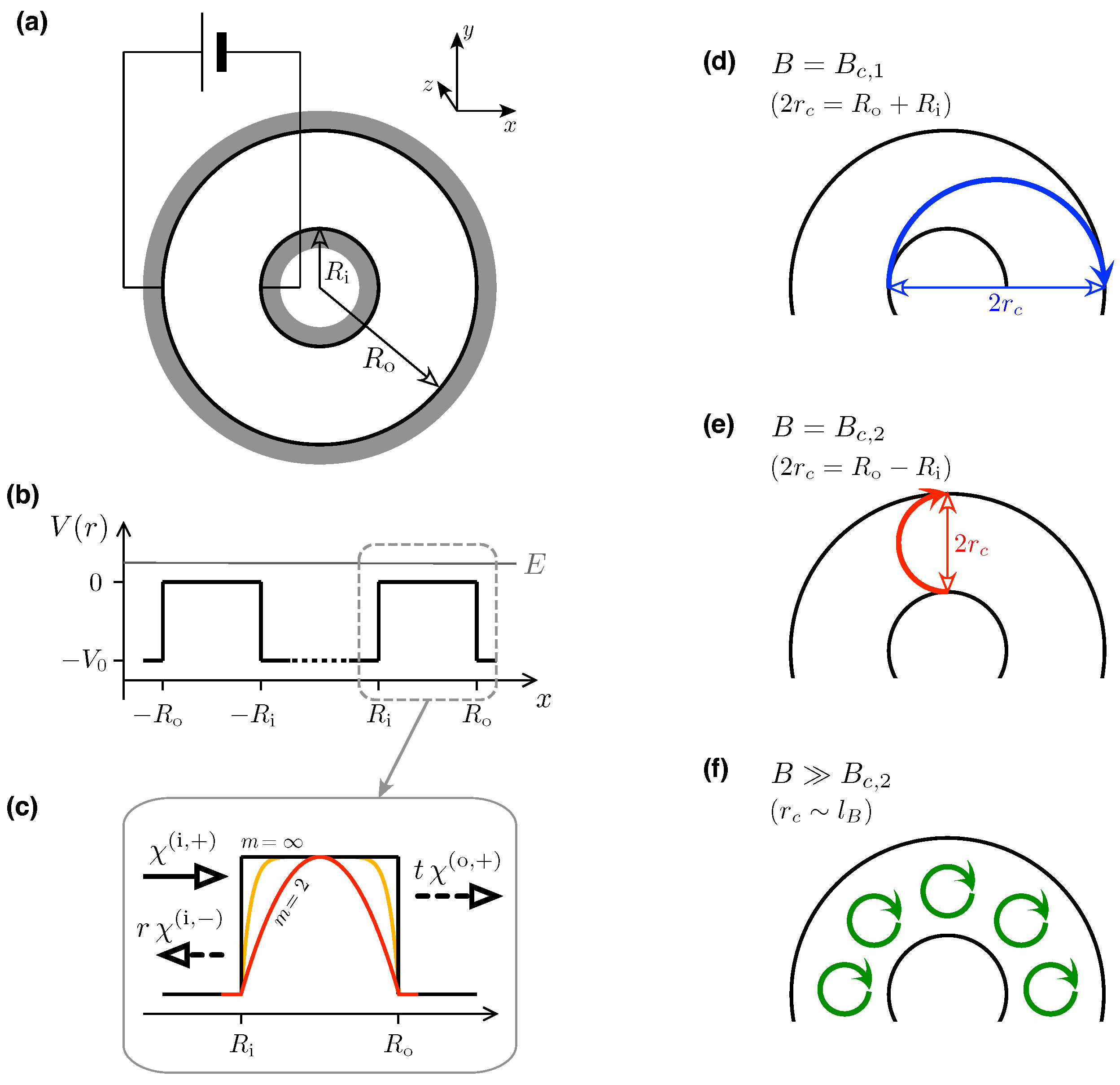 Materials 17 03067 g001