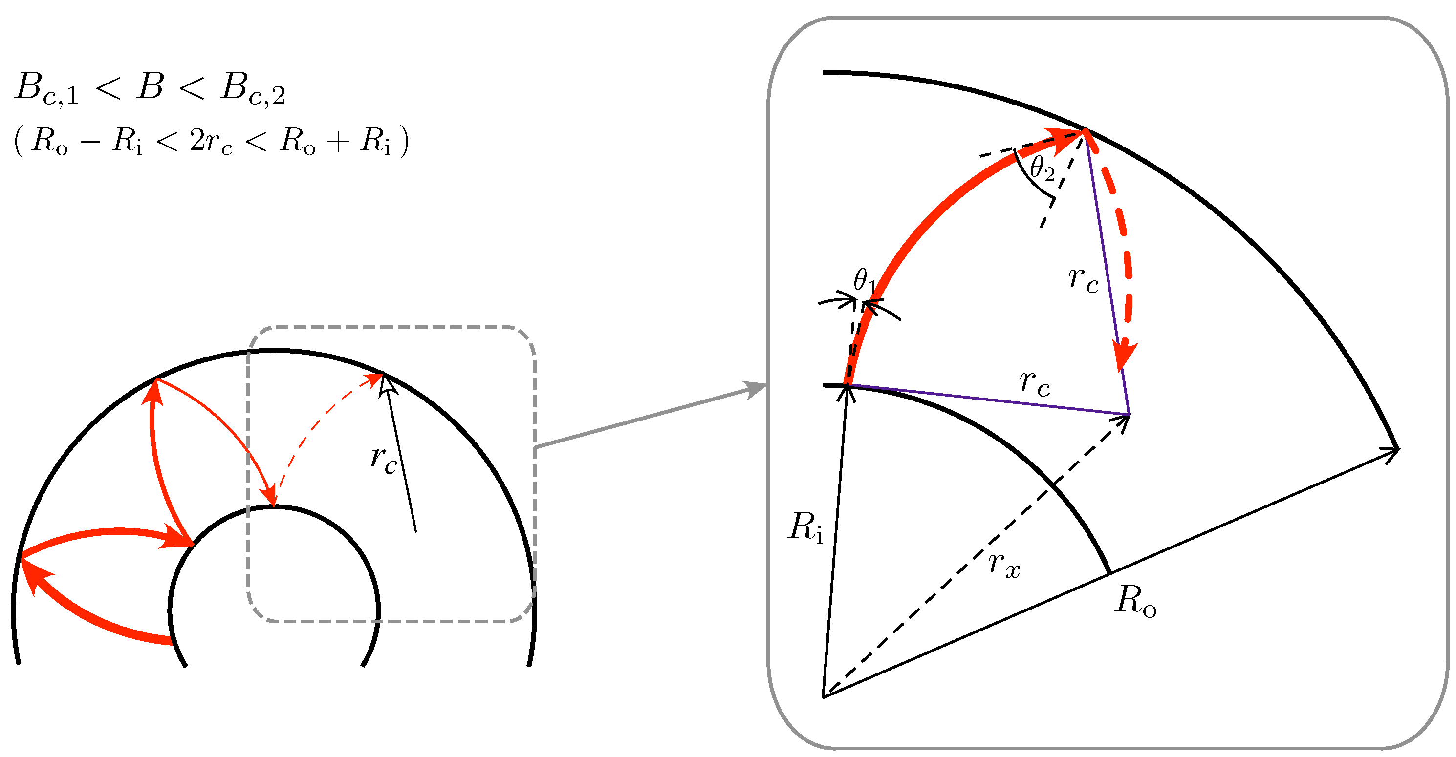 Materials 17 03067 g002