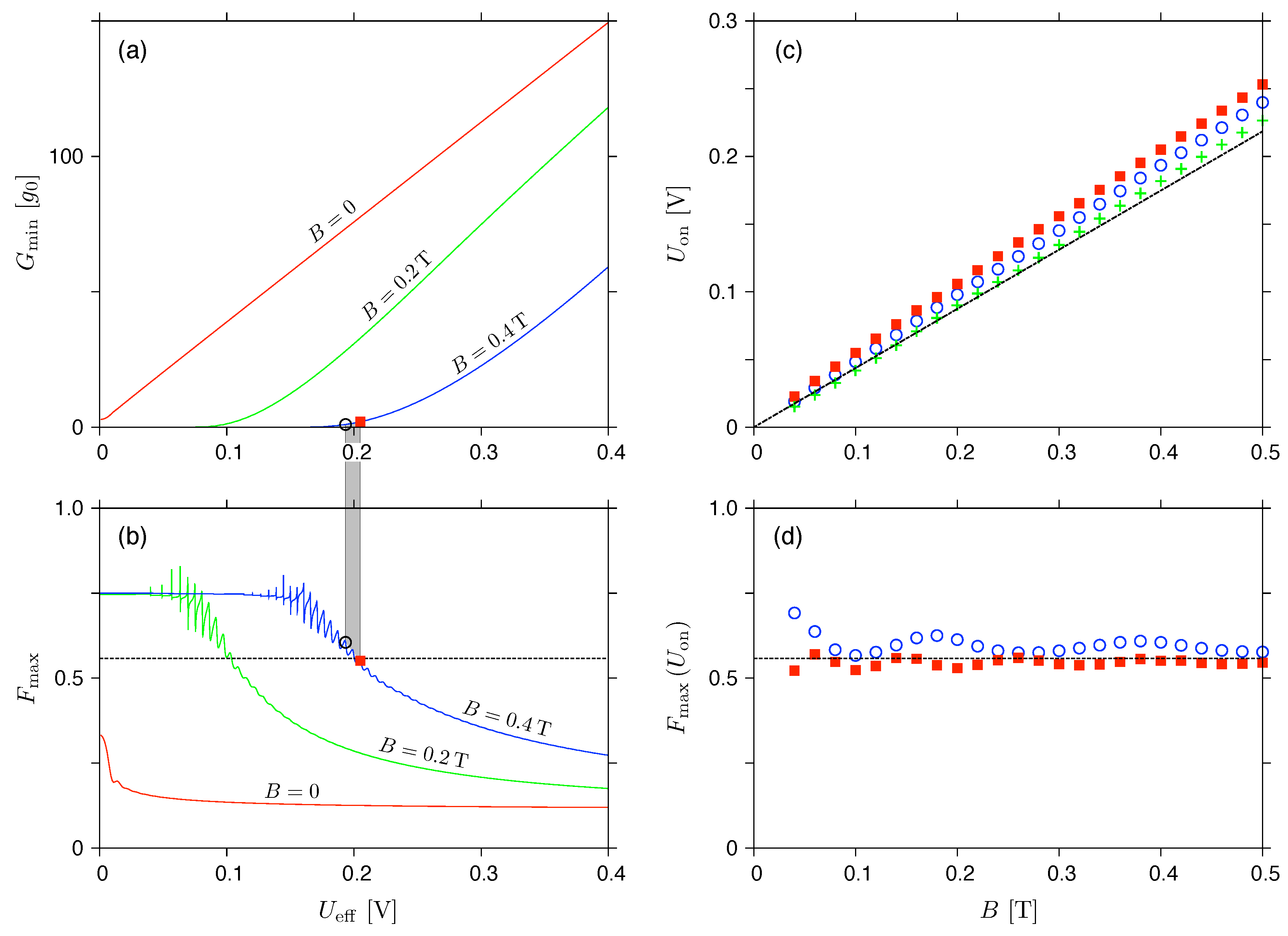 Materials 17 03067 g004