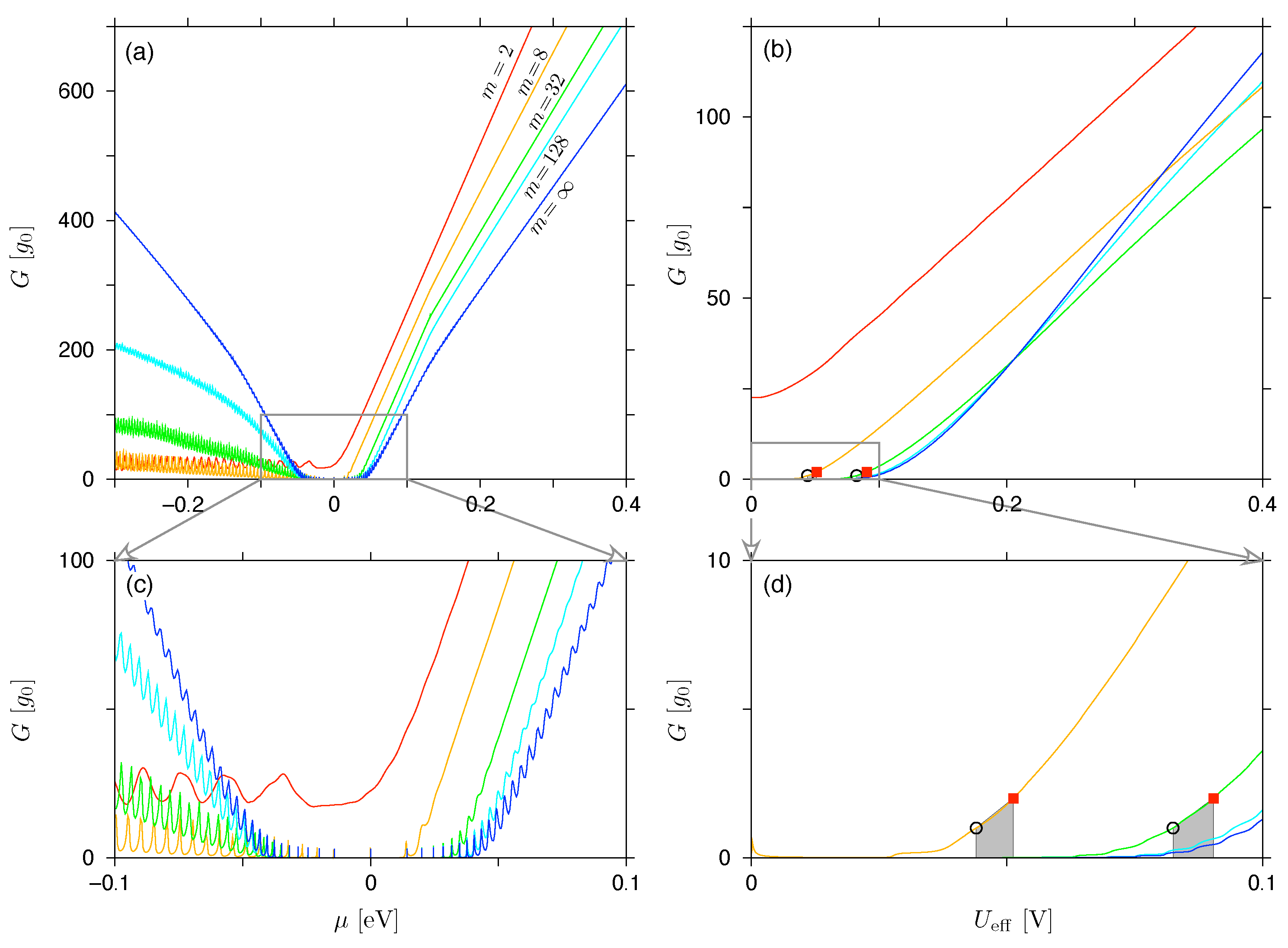 Materials 17 03067 g005