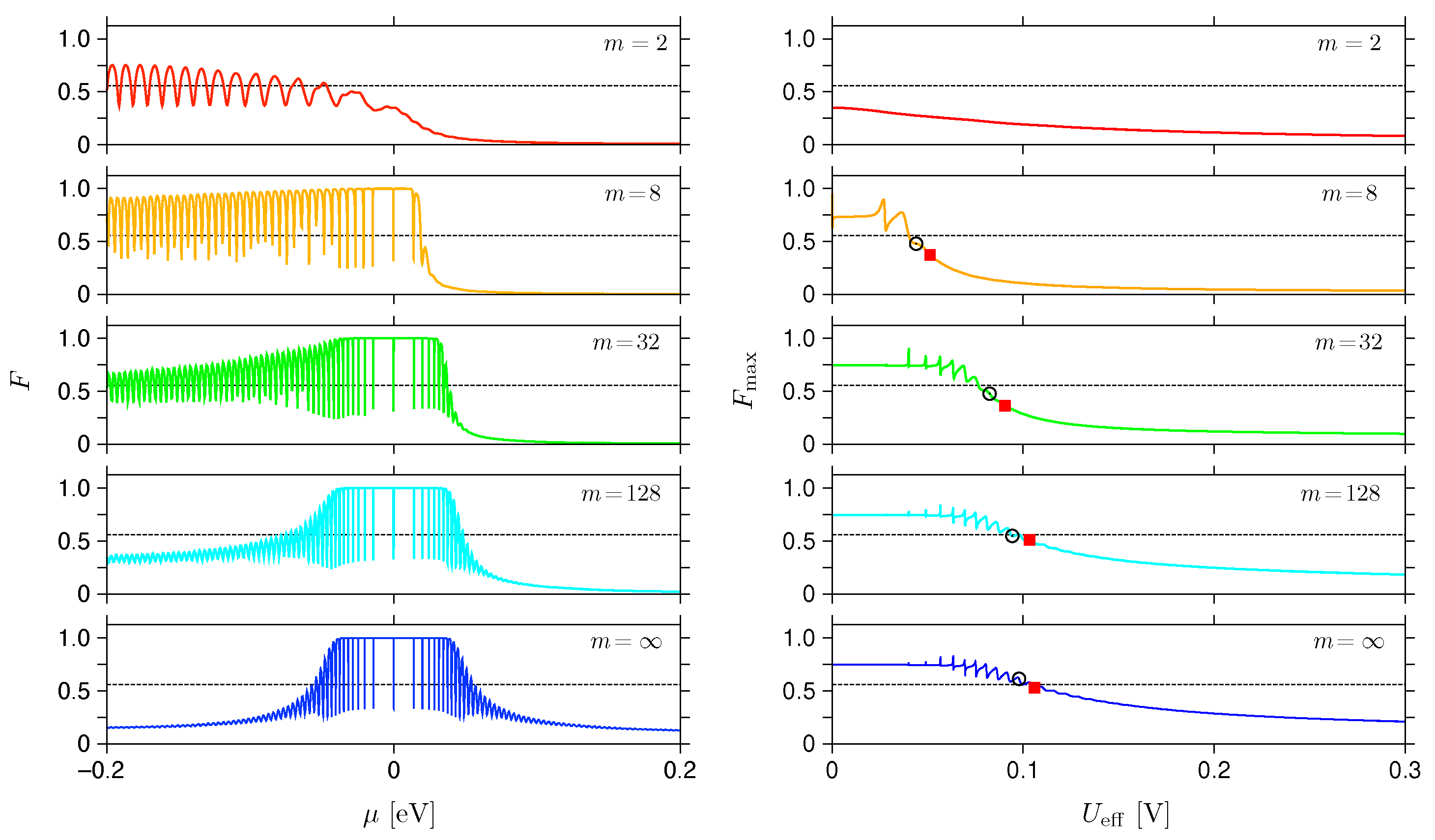 Materials 17 03067 g006
