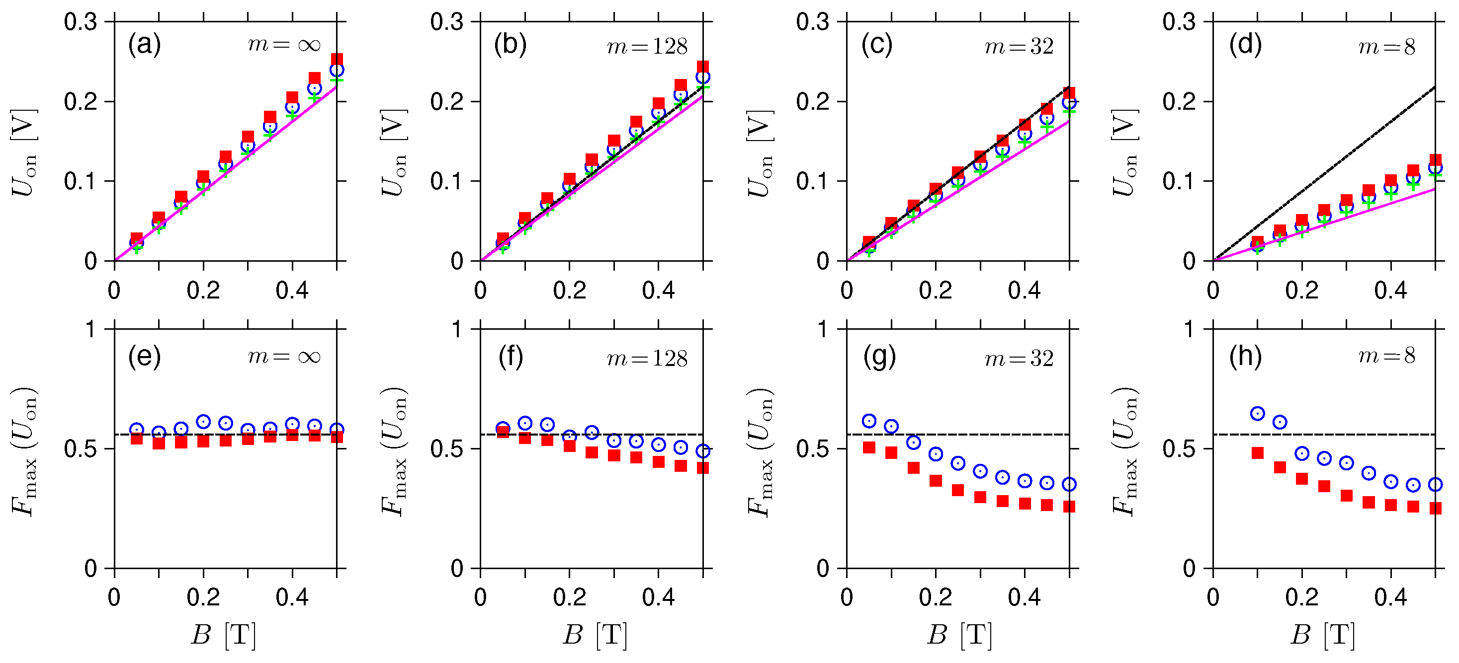 Materials 17 03067 g007