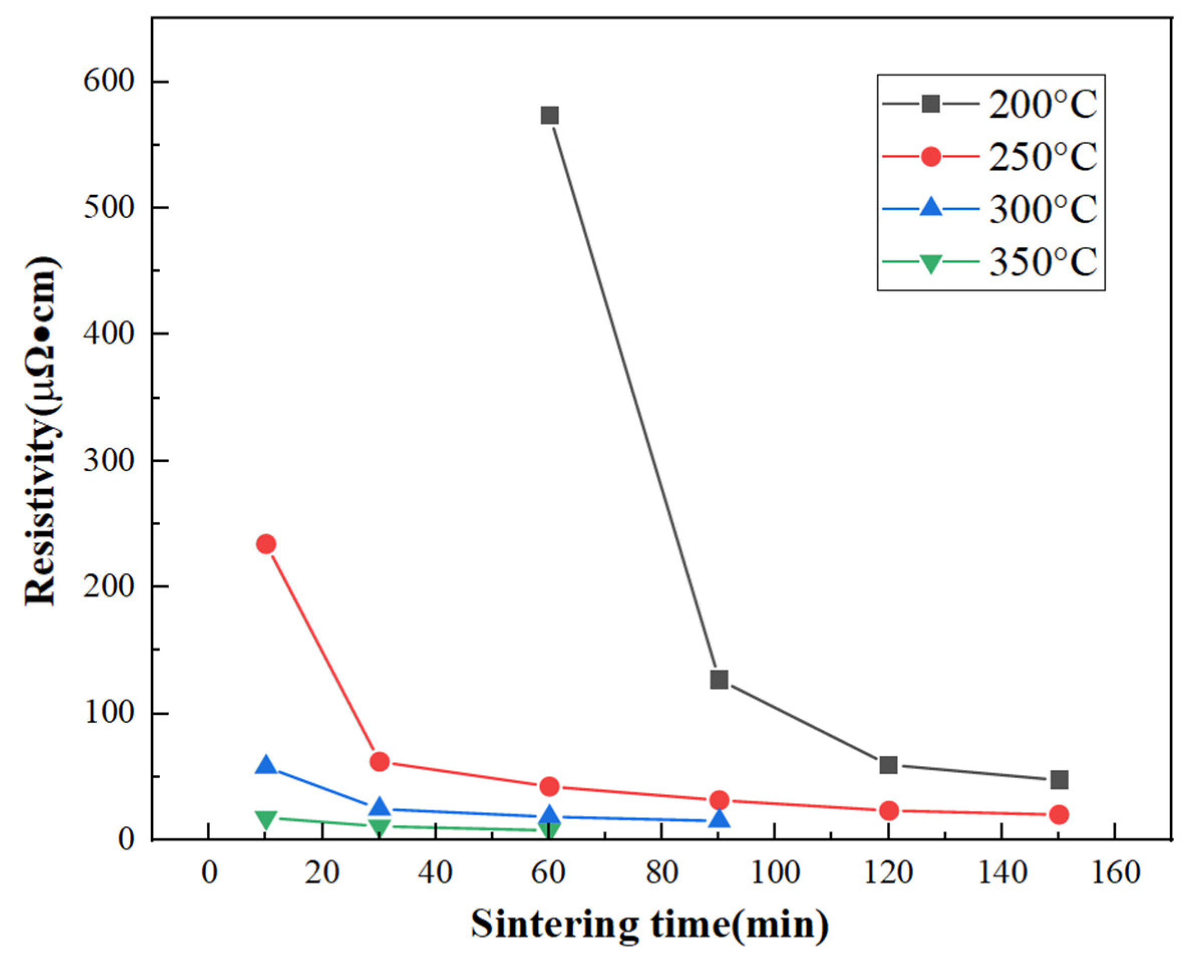 Materials 17 03069 g011