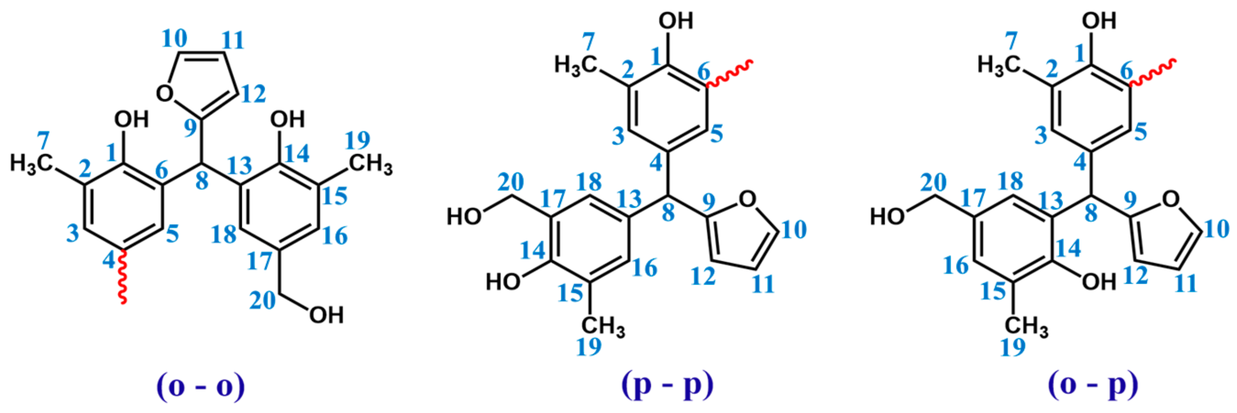Materials 17 03072 g006